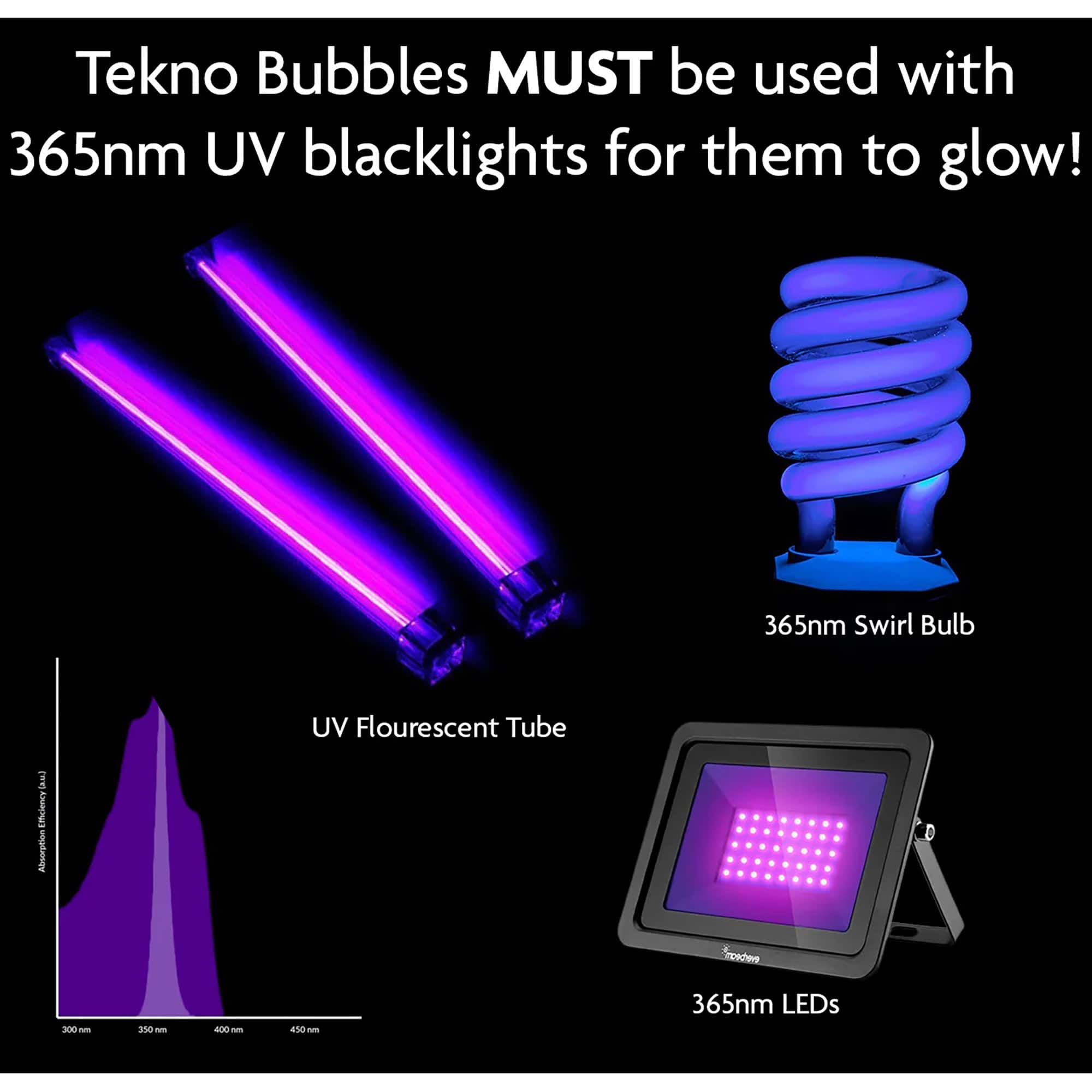 Atomic Bubbles 128oz. Gold Tekno Bubbles Smart Pouch Refill