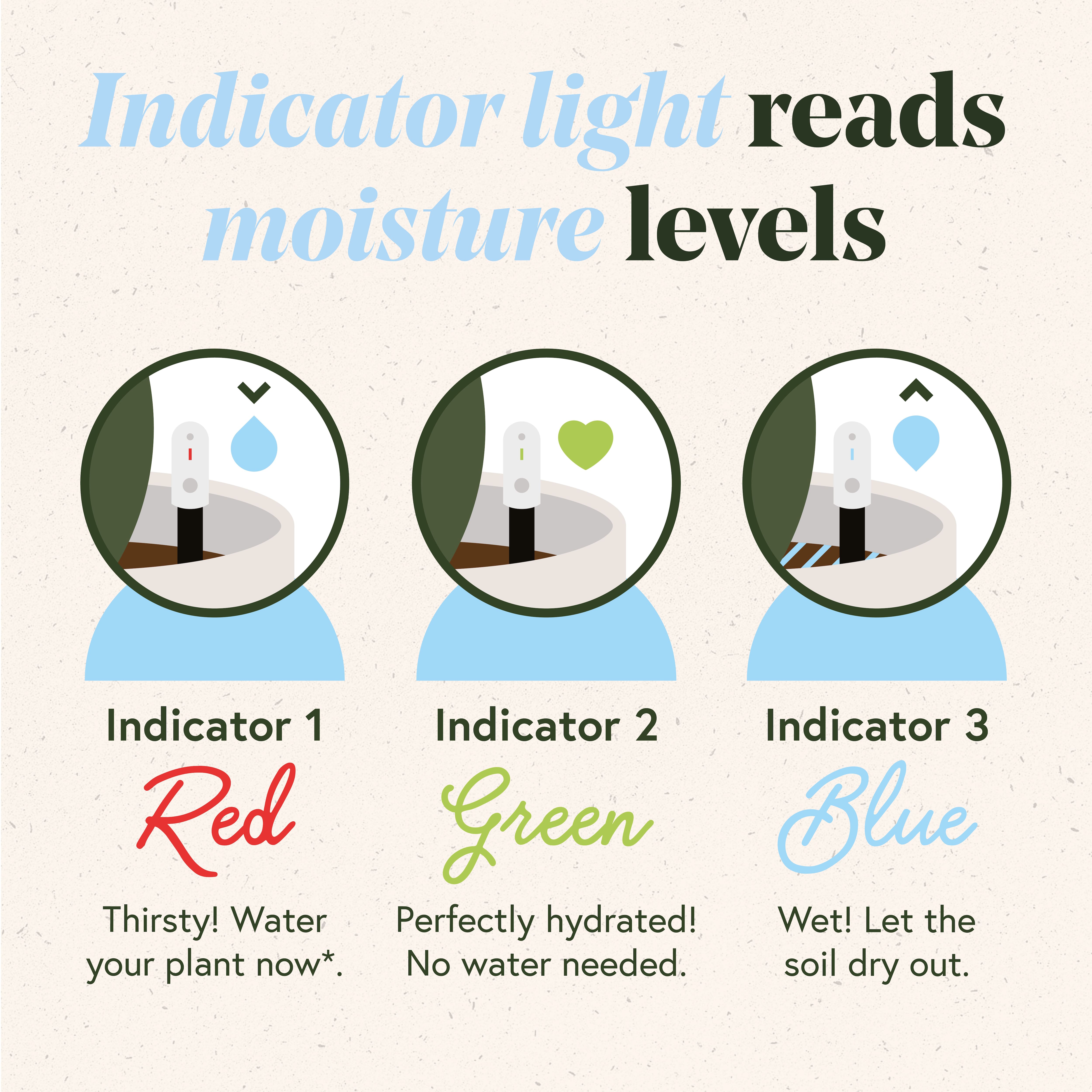 We The Wild™ Soil Moisture Meter