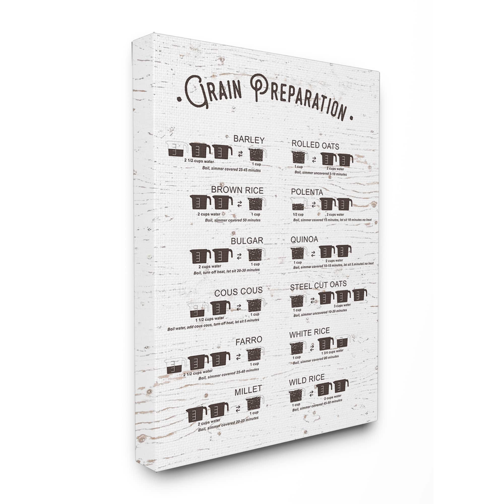 Stupell Industries Grain Prep Cheat Sheet Canvas Wall Art