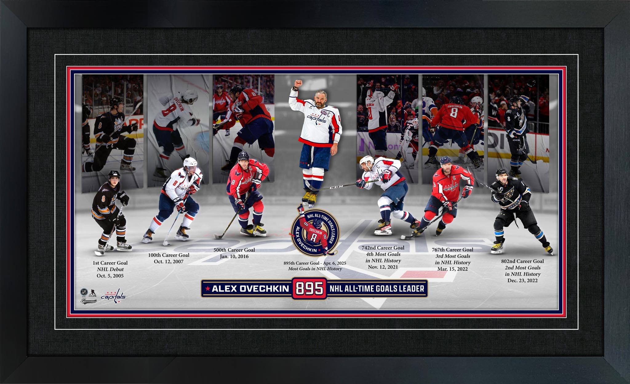 Alexander Ovechkin 12x 20" Framed Print 895 Goals Wshington Capitals 22" x 14"