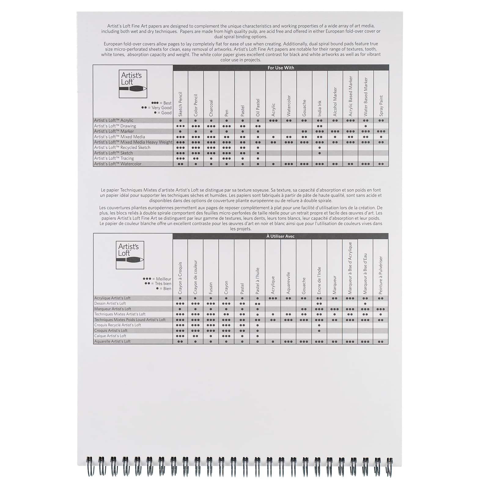 12 Pack: Drawing Pad by Artist's Loft™, 9" x 12"