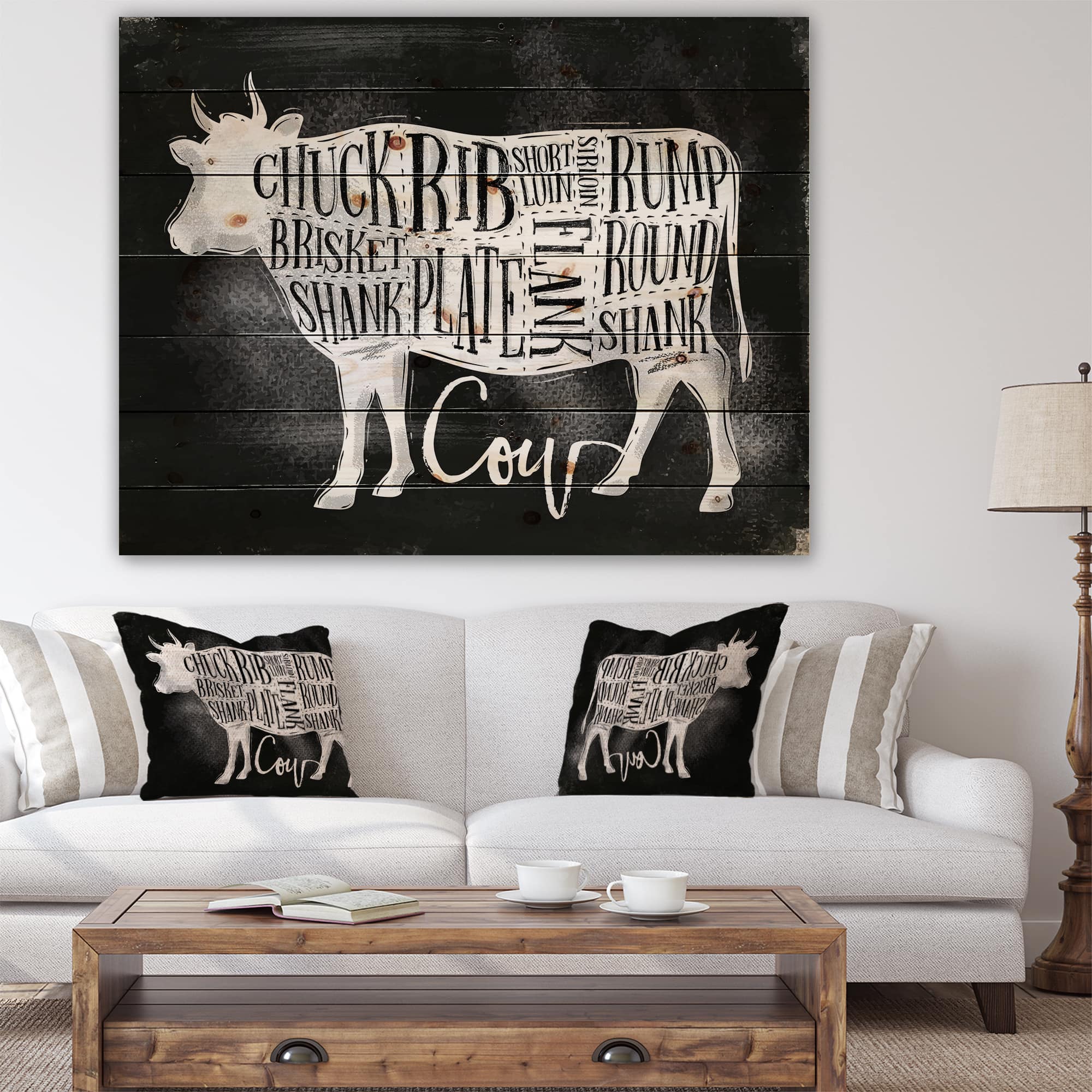 Designart - Beef cutting scheme chalk - Farmhouse Animal Painting Print on Natural Pine Wood