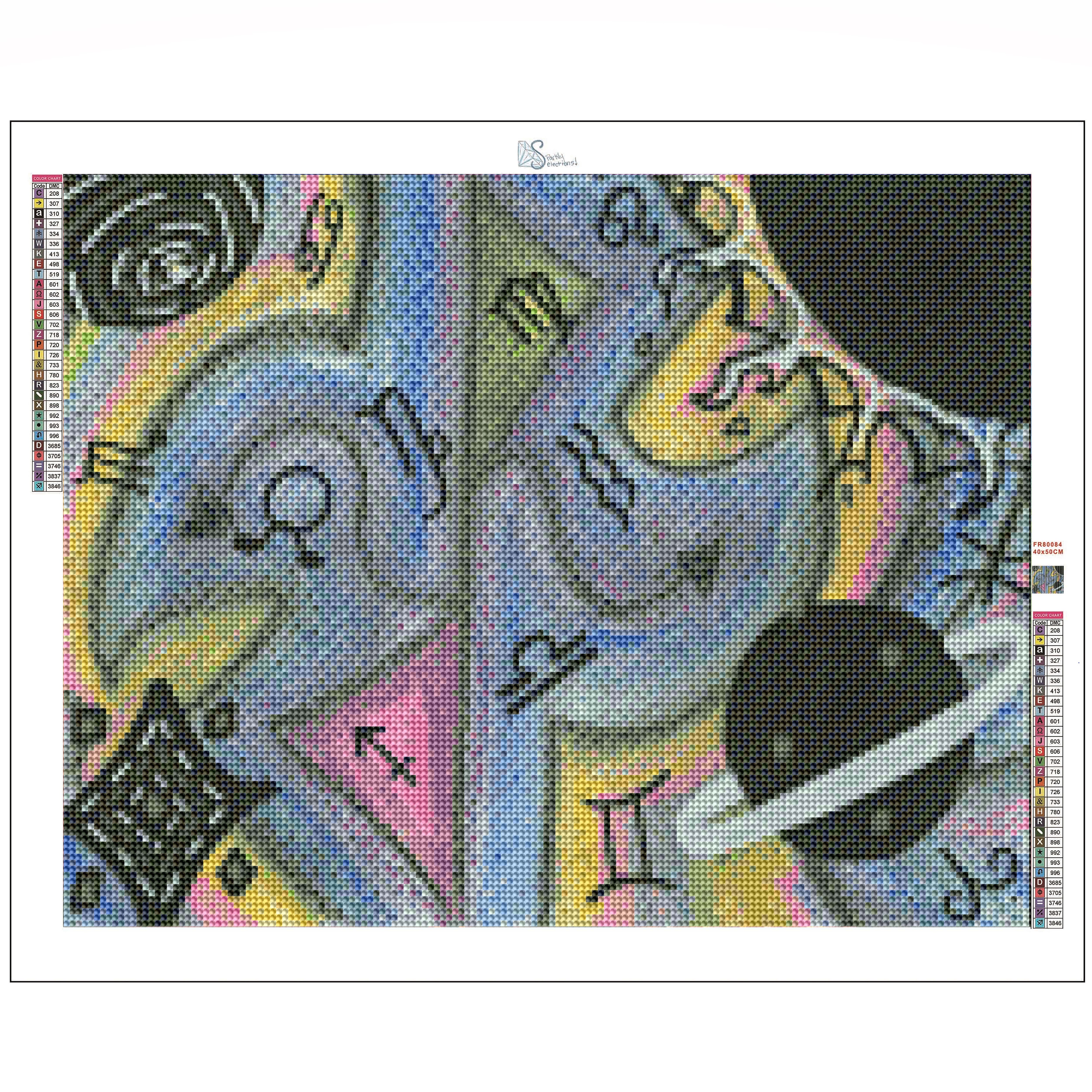 Sparkly Selections Astrological 40cm x 50cm Diamond Painting Kit, Round Diamonds