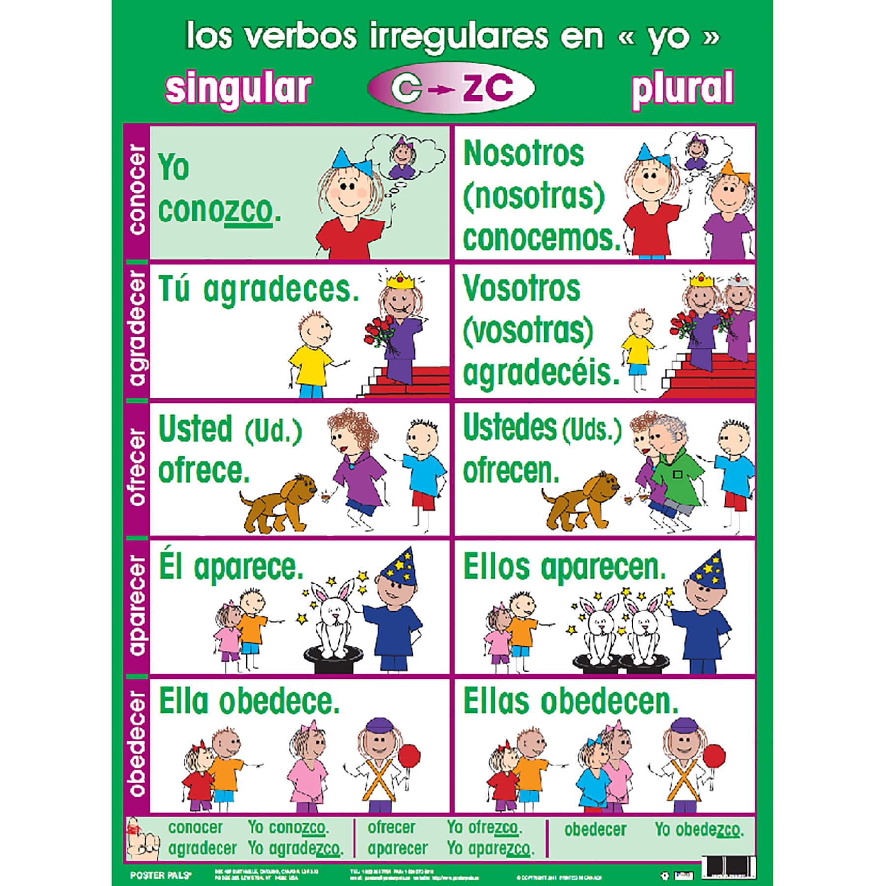 Poster Pals® Irregular Spanish Verb Poster, 7ct.
