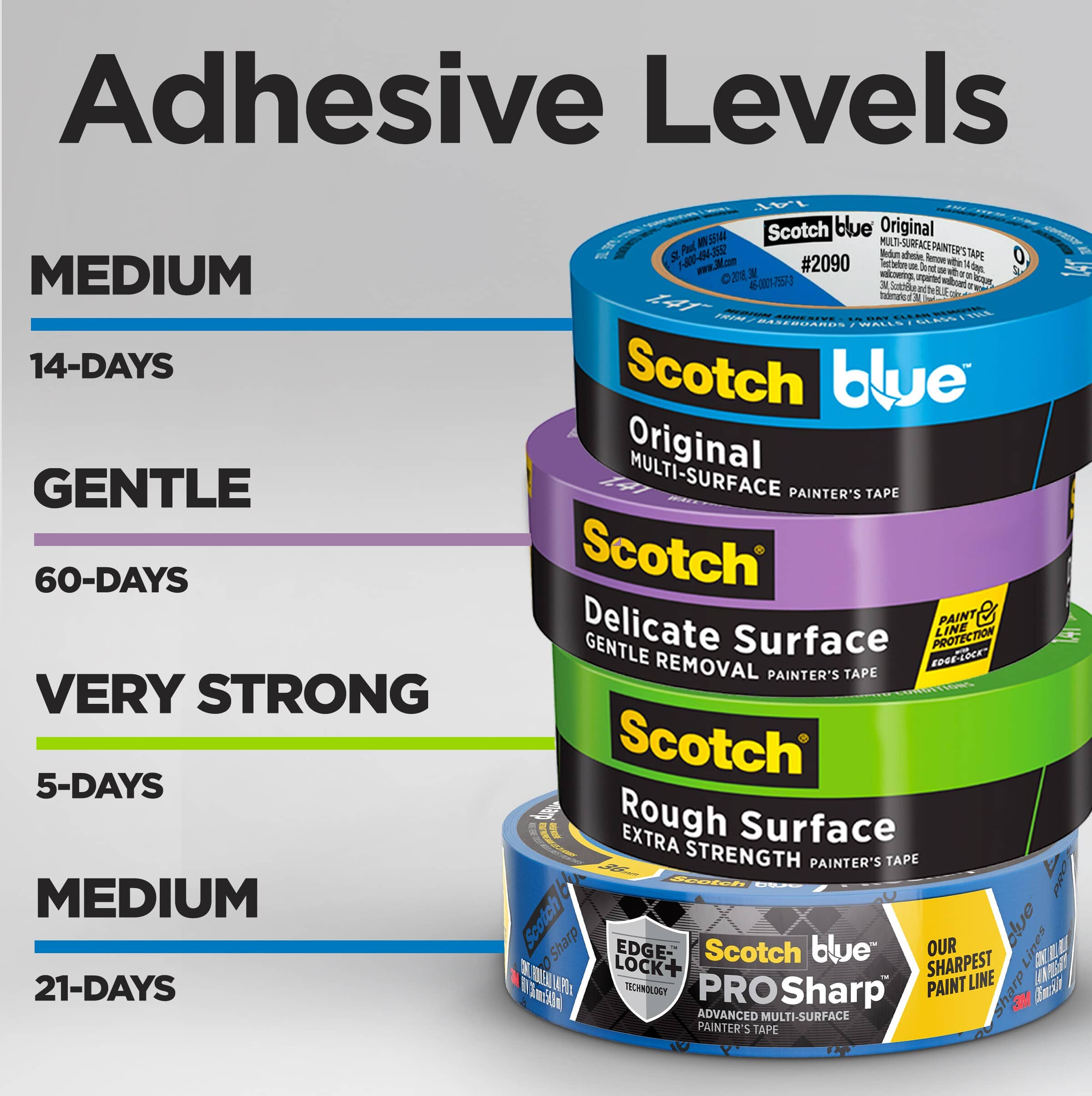 Scotch Blue™ 1.41" x 60yd. Original Painter's Tape 2090-36EC