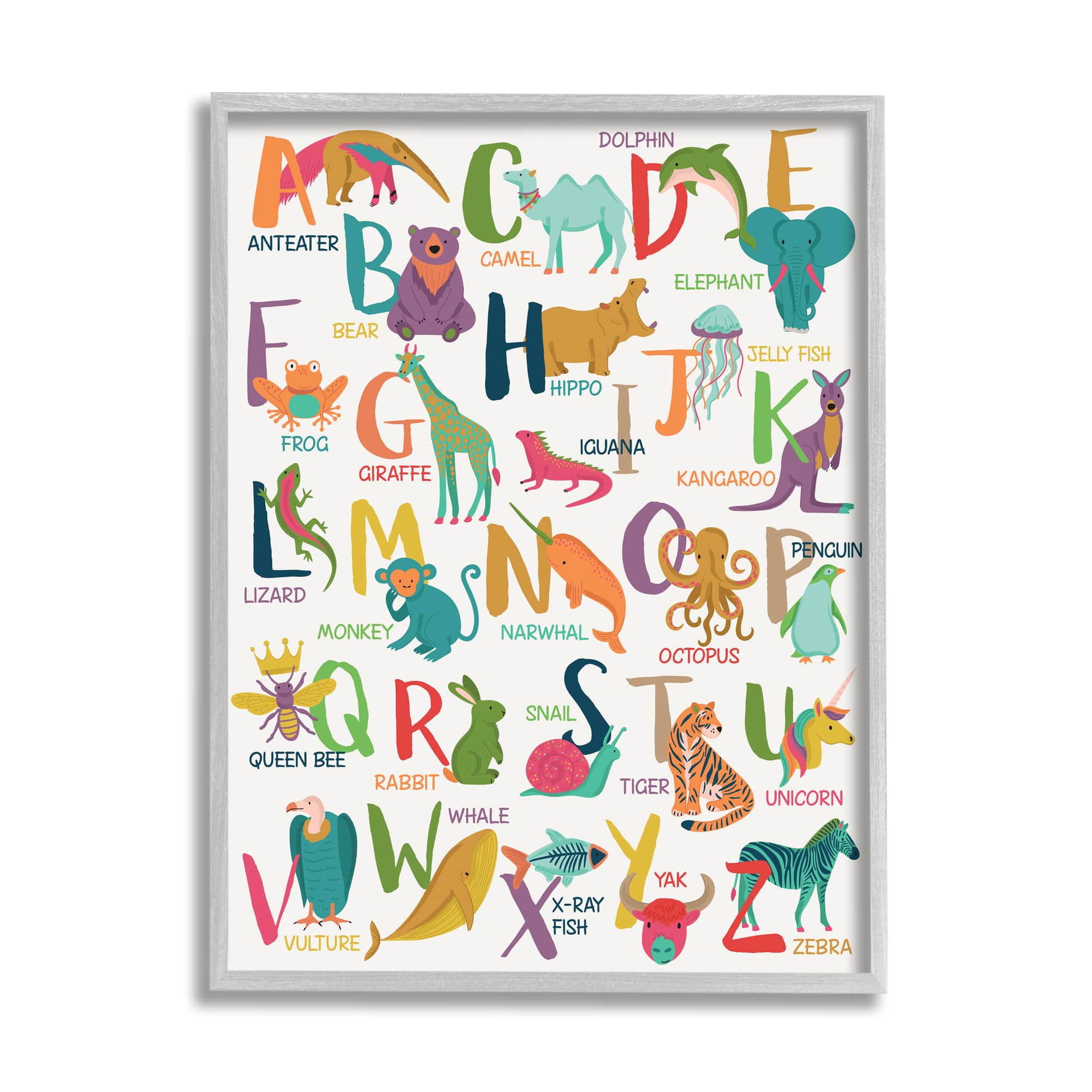 Stupell Industries Joyful Animal Alphabet Kid's Playful ABC Typography in Gray Frame Wall Art