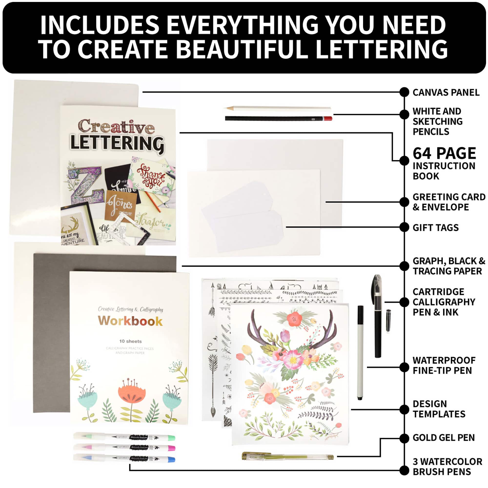 SpiceBox Introduction to Creative Lettering Kit