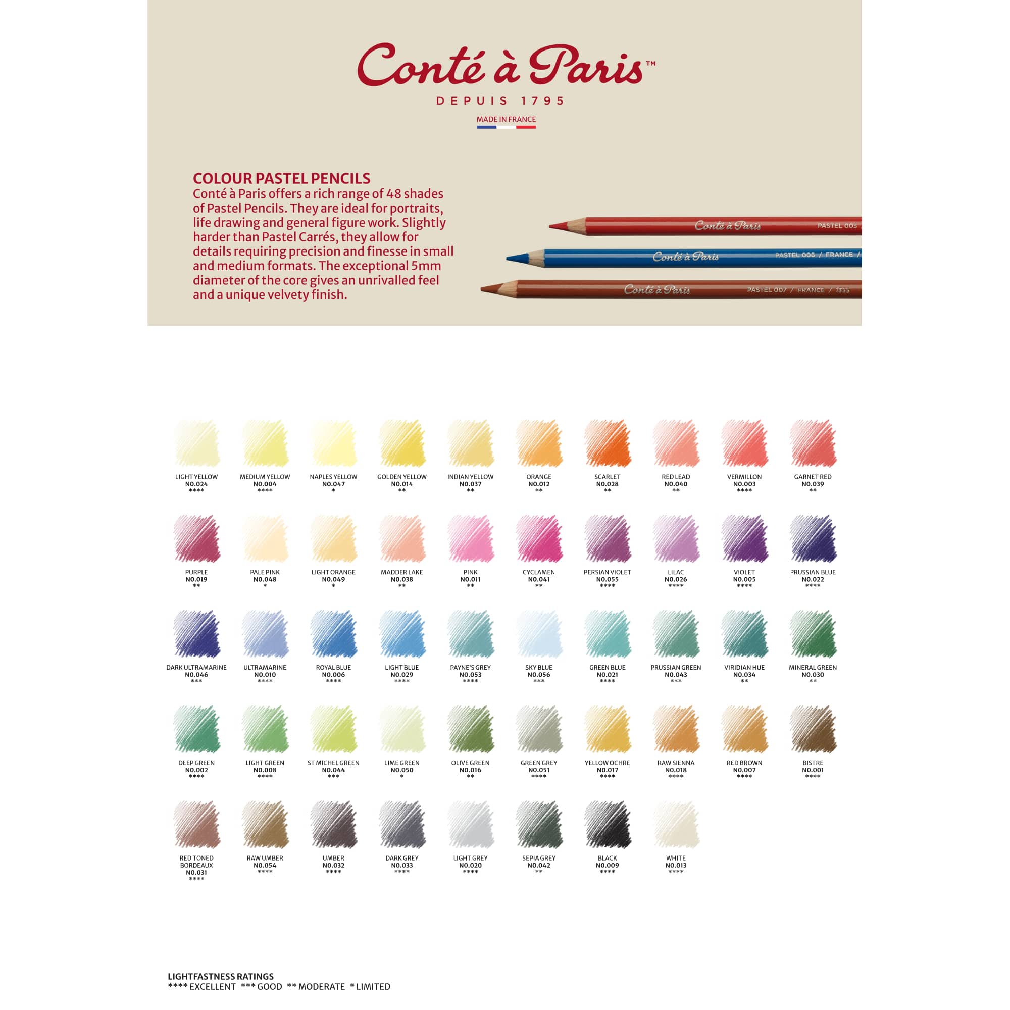 Conté à Paris™ White Pastel Pencils, 2ct.