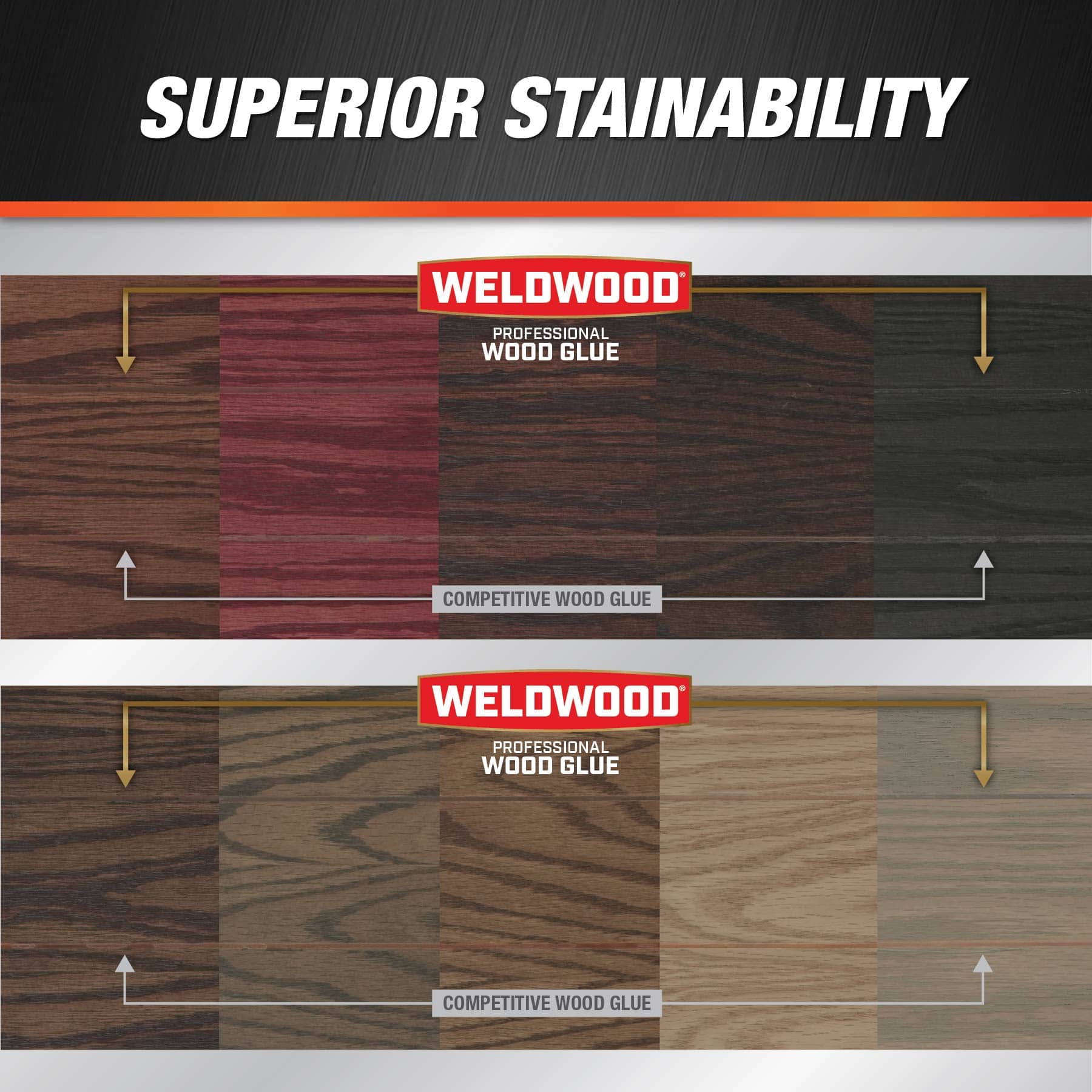 DAP® Weldwood® 8oz. Professional Wood Glue
