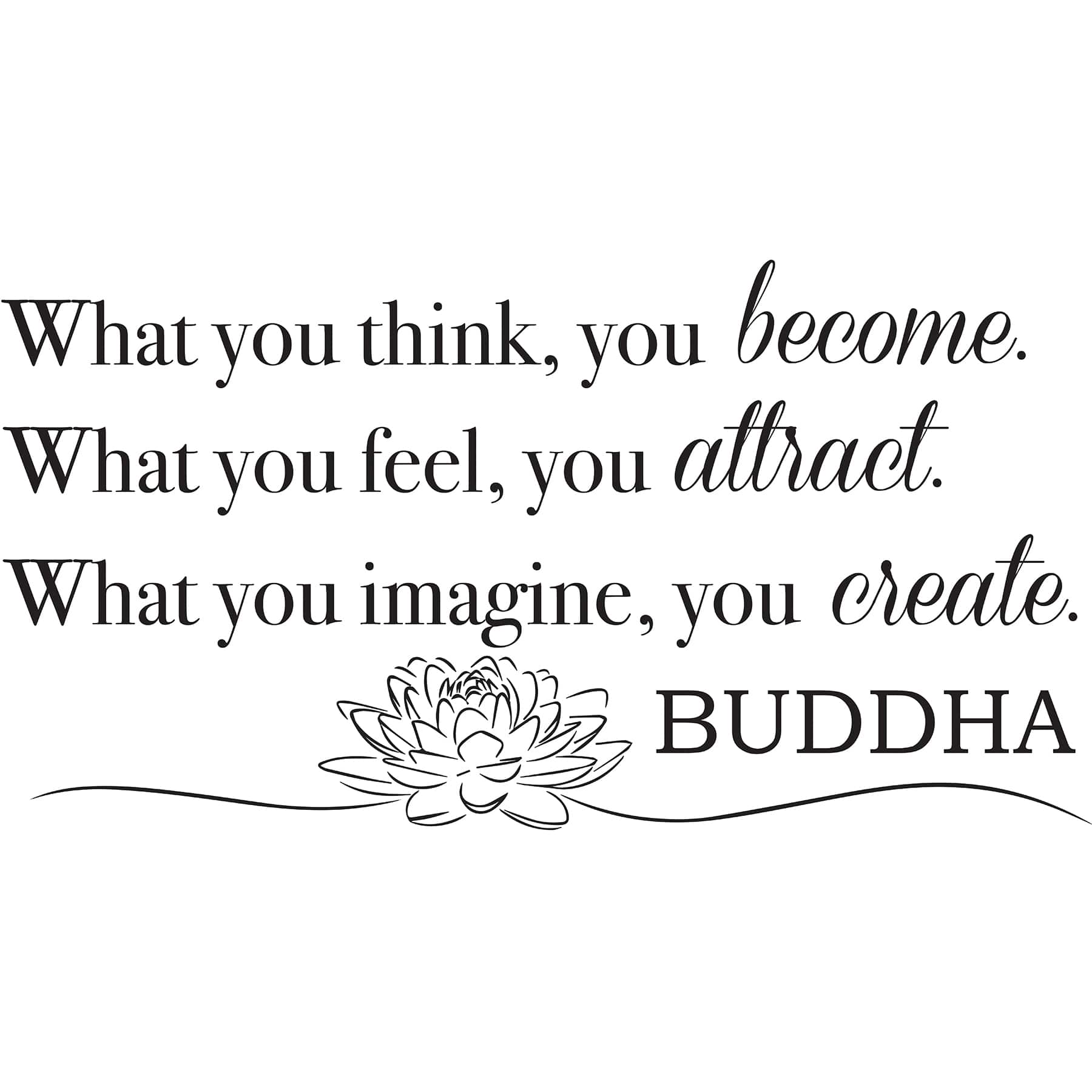WallPops Become What You Think Wall Quote