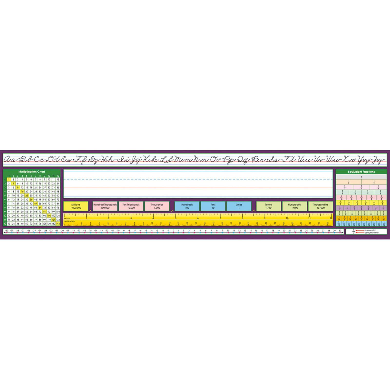 North Star Teacher Resources 17.5" x 4" Adhesive Intermediate Traditional Cursive Desk Plates, 2 Packs of 36