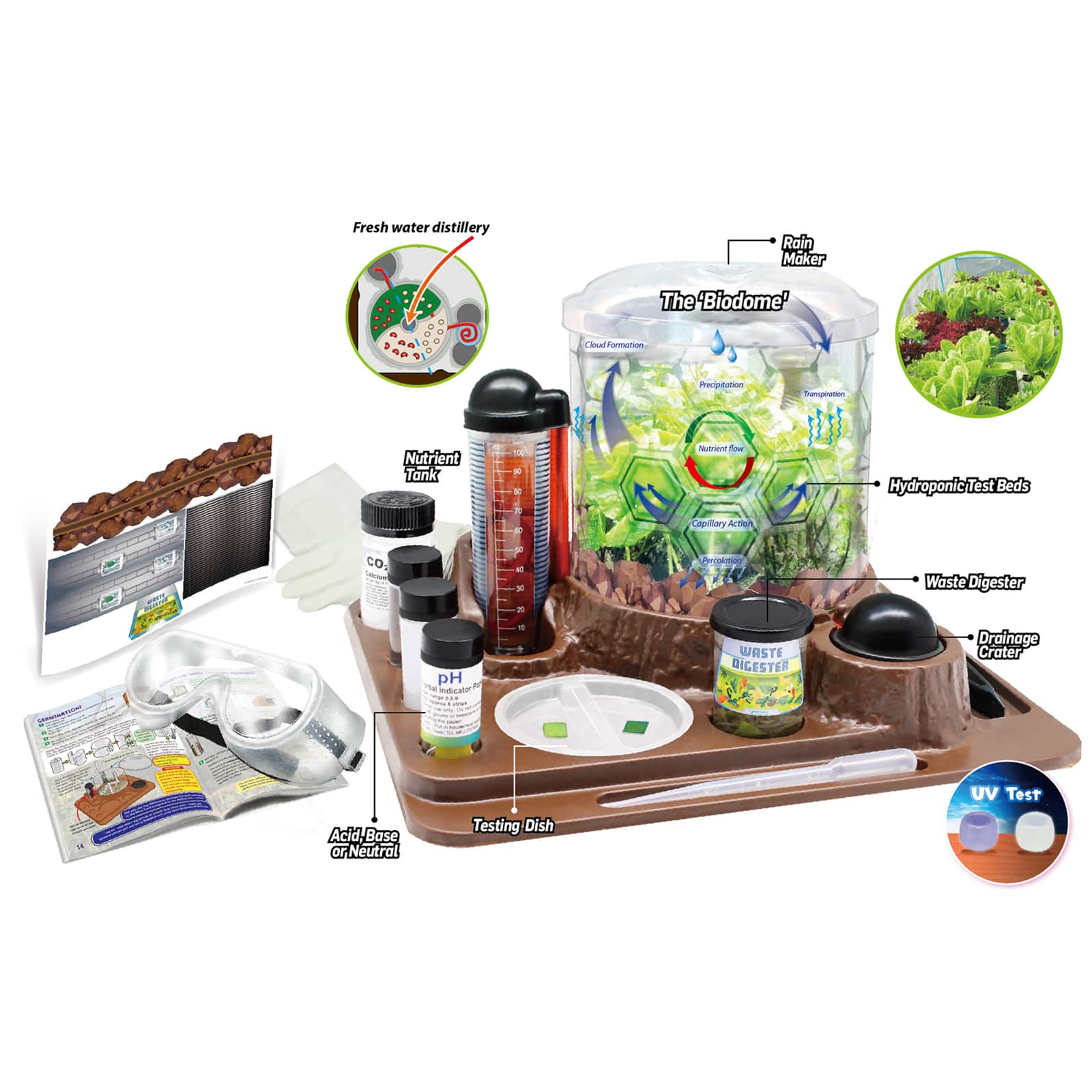 Learning Advantage™ Wild Environmental Science™ Mars Landing Survival Kit