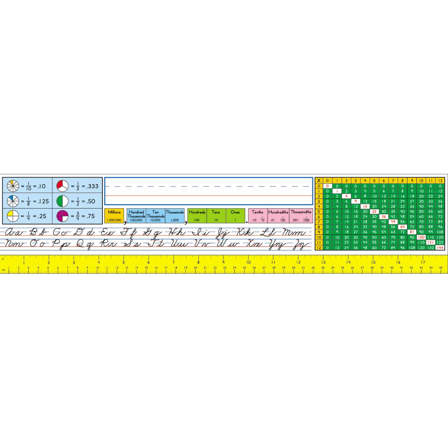 Carson Dellosa® Education Grade 2-5 Traditional Cursive Nameplates, 3 Packs of 36