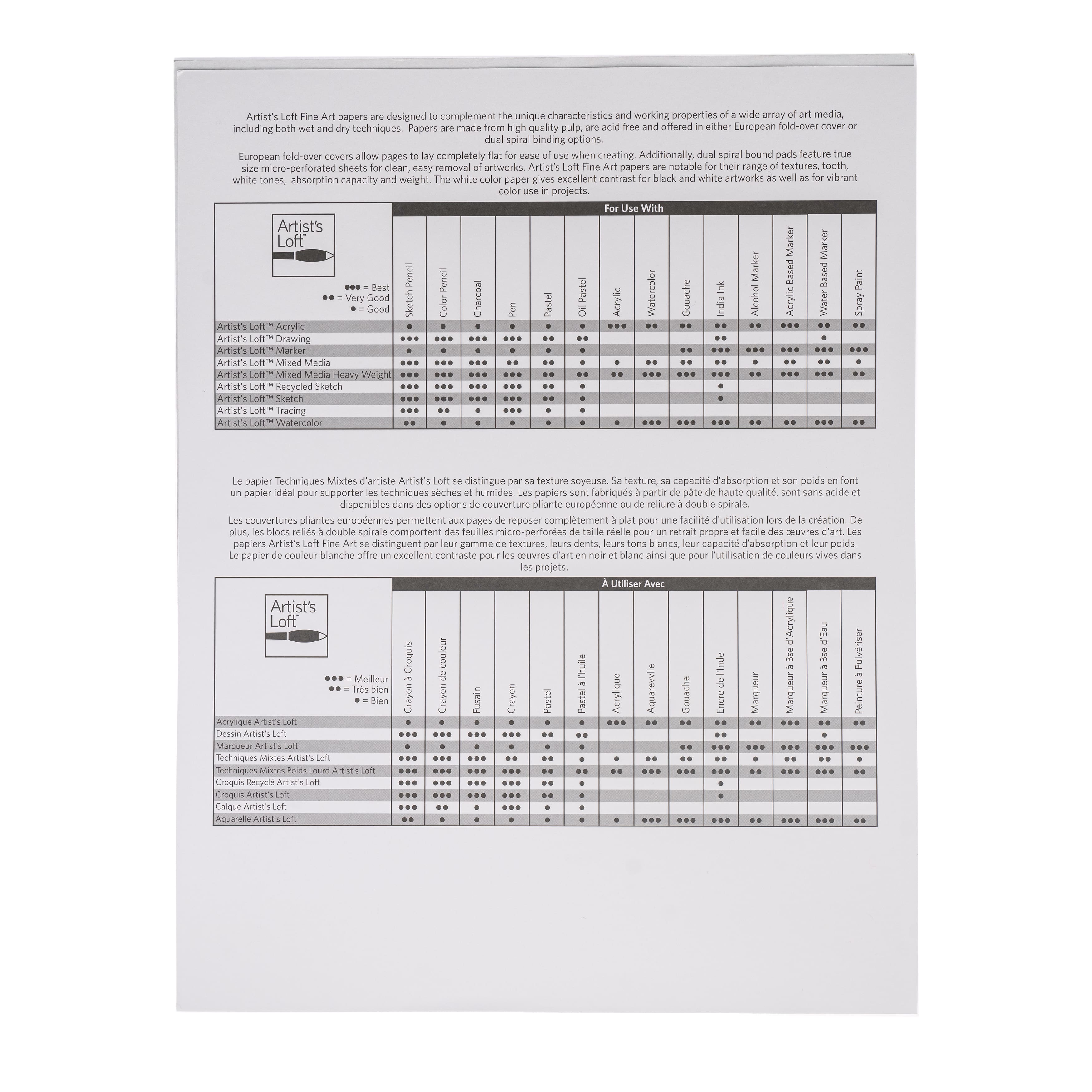 15 Pack: Tracing Pad by Artist's Loft™, 11" x 14"