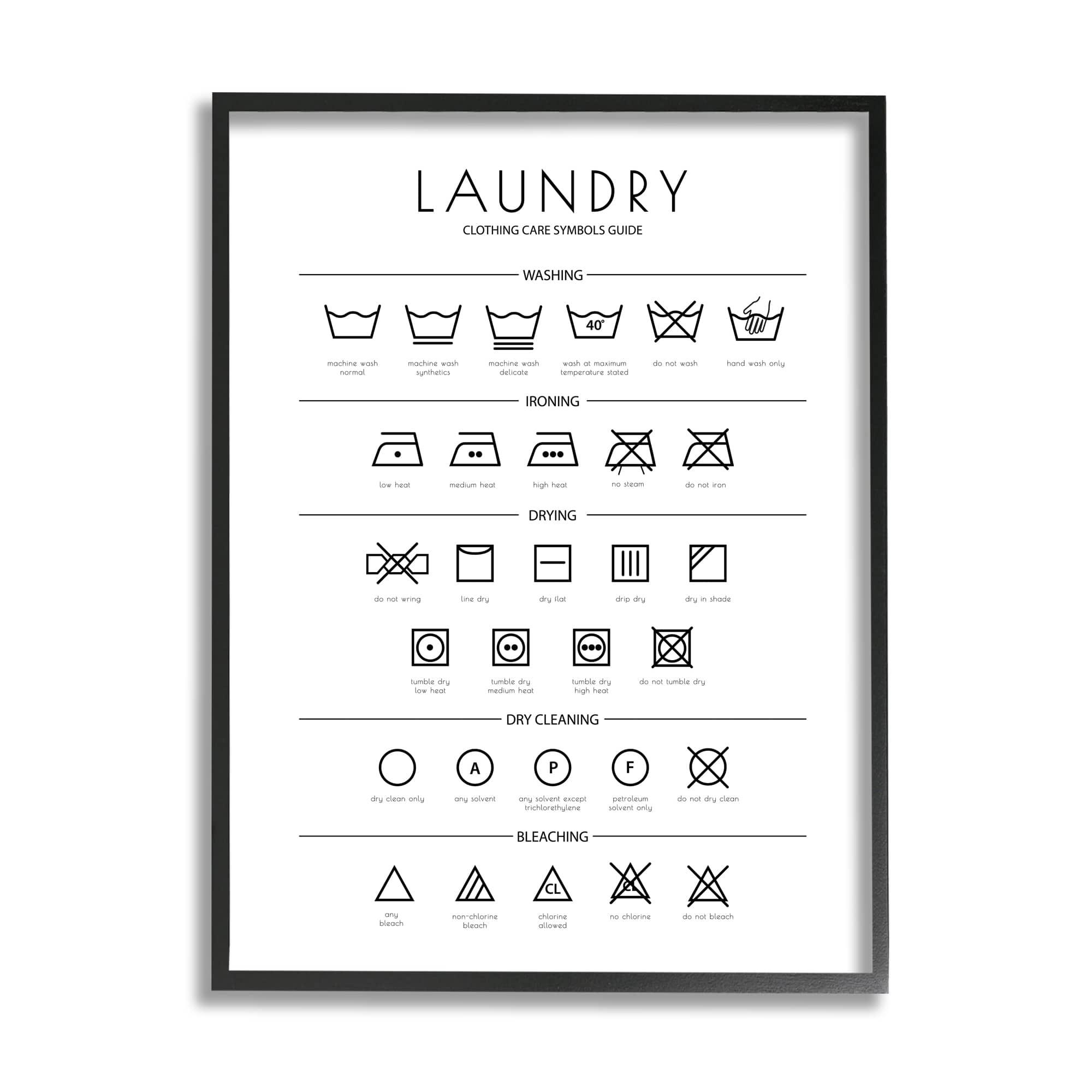 Stupell Industries Laundry Cleaning Symbols Wall Art in Frame