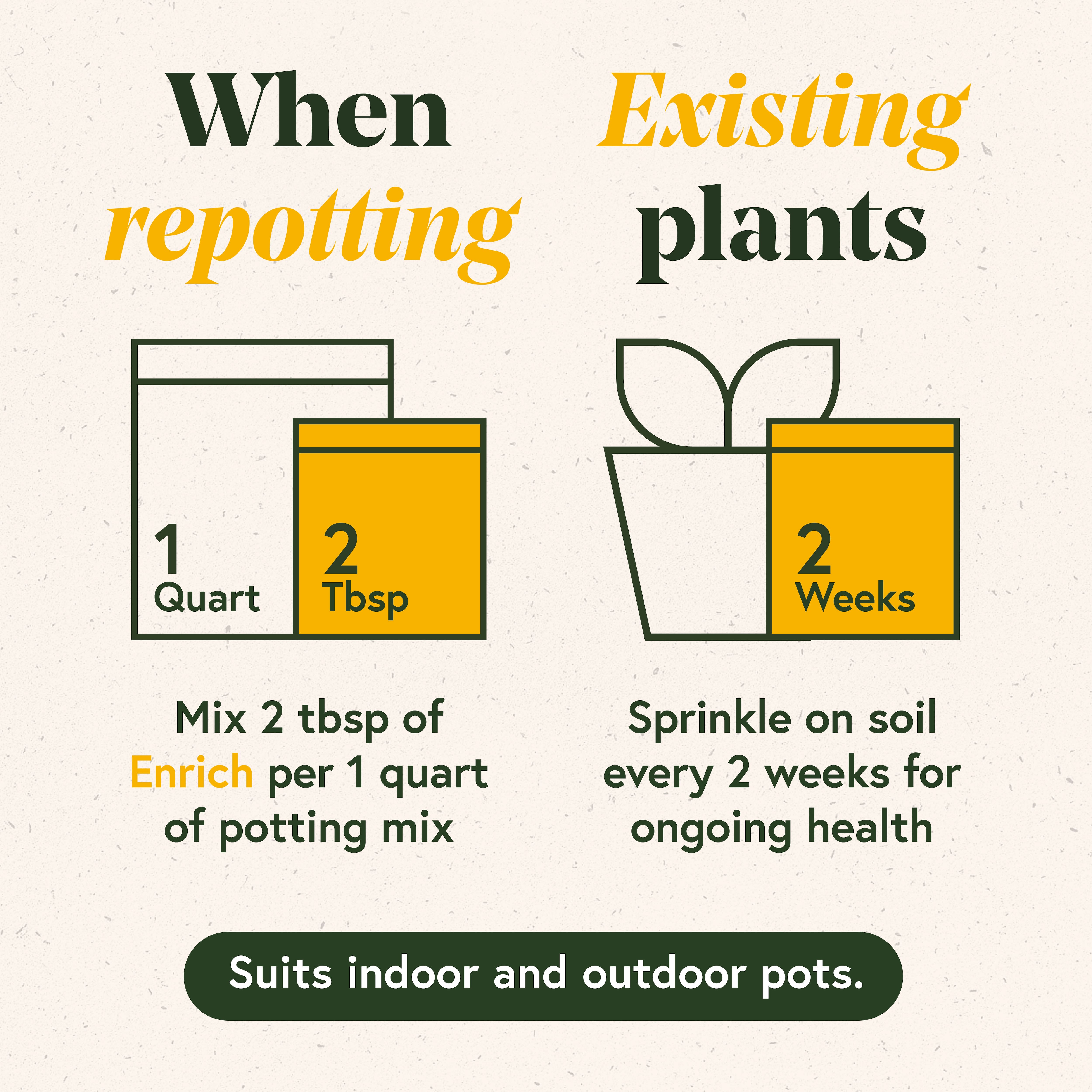 We The WIld™ 8.8oz. Enrich Powder Slow-Release Organic Soil Amendment & Plant Food for Houseplants