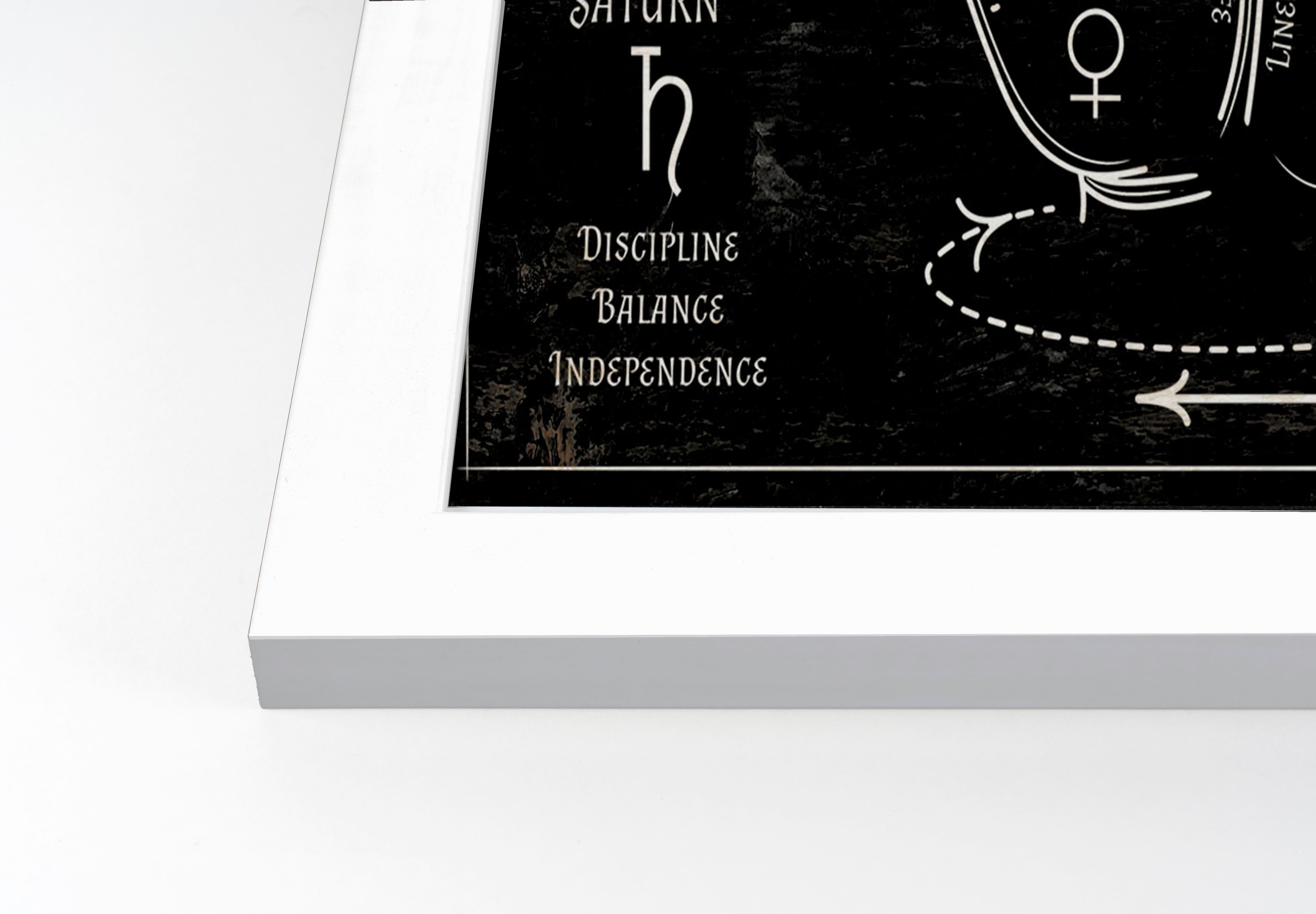 Palmistry 2 11" x 14" White Framed Print Under Plexiglass