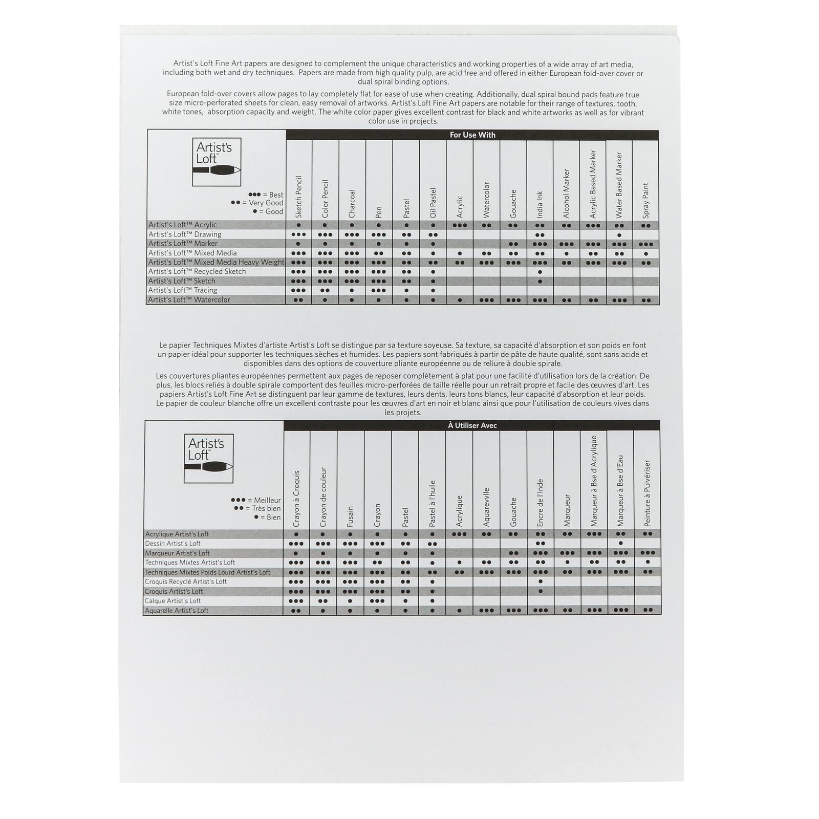 12 Pack: Tracing Pad by Artist's Loft™, 9" x 12"