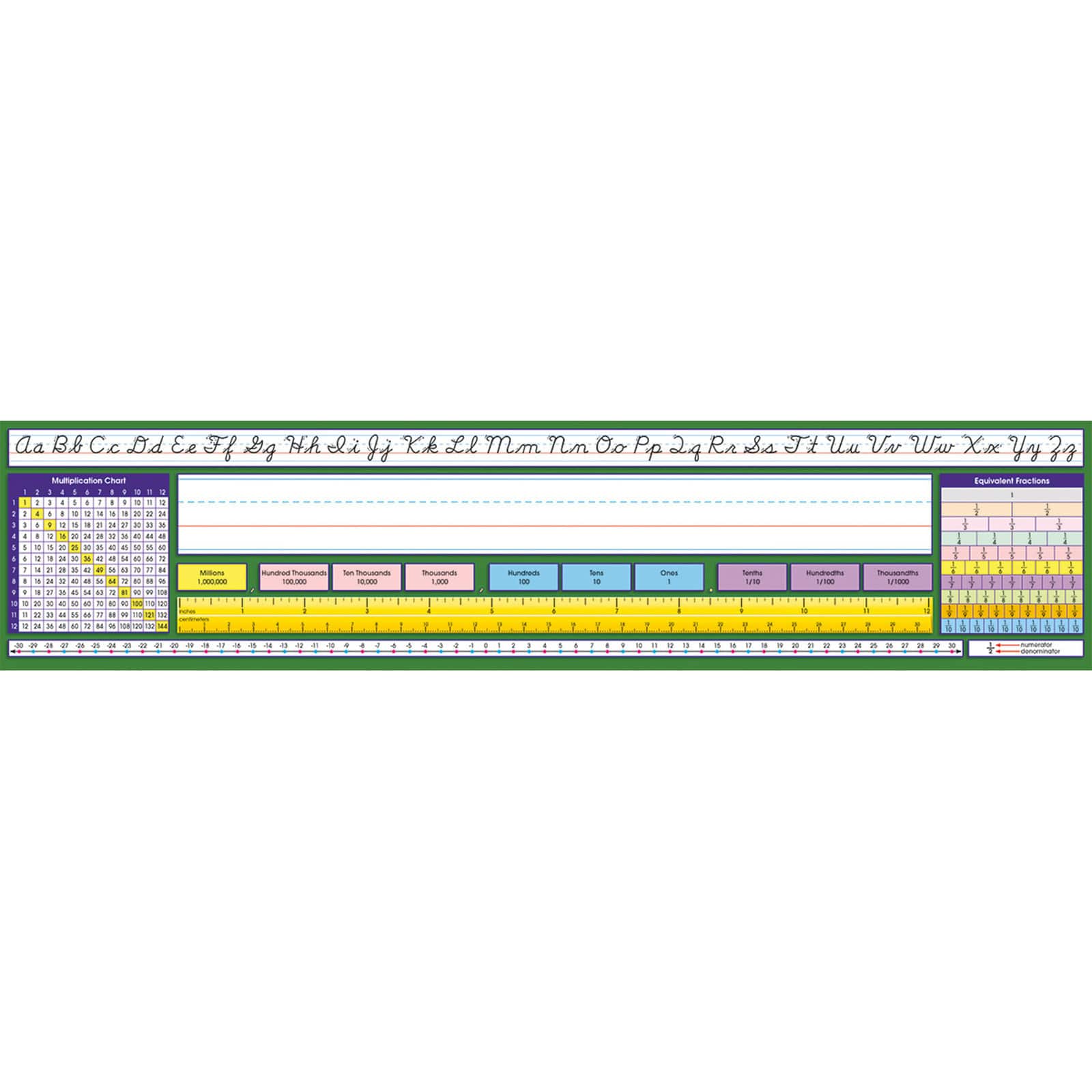 North Star Teacher Resources 17.5" x 4" Adhesive Intermediate Contemporary Cursive Desk Plates, 72ct.