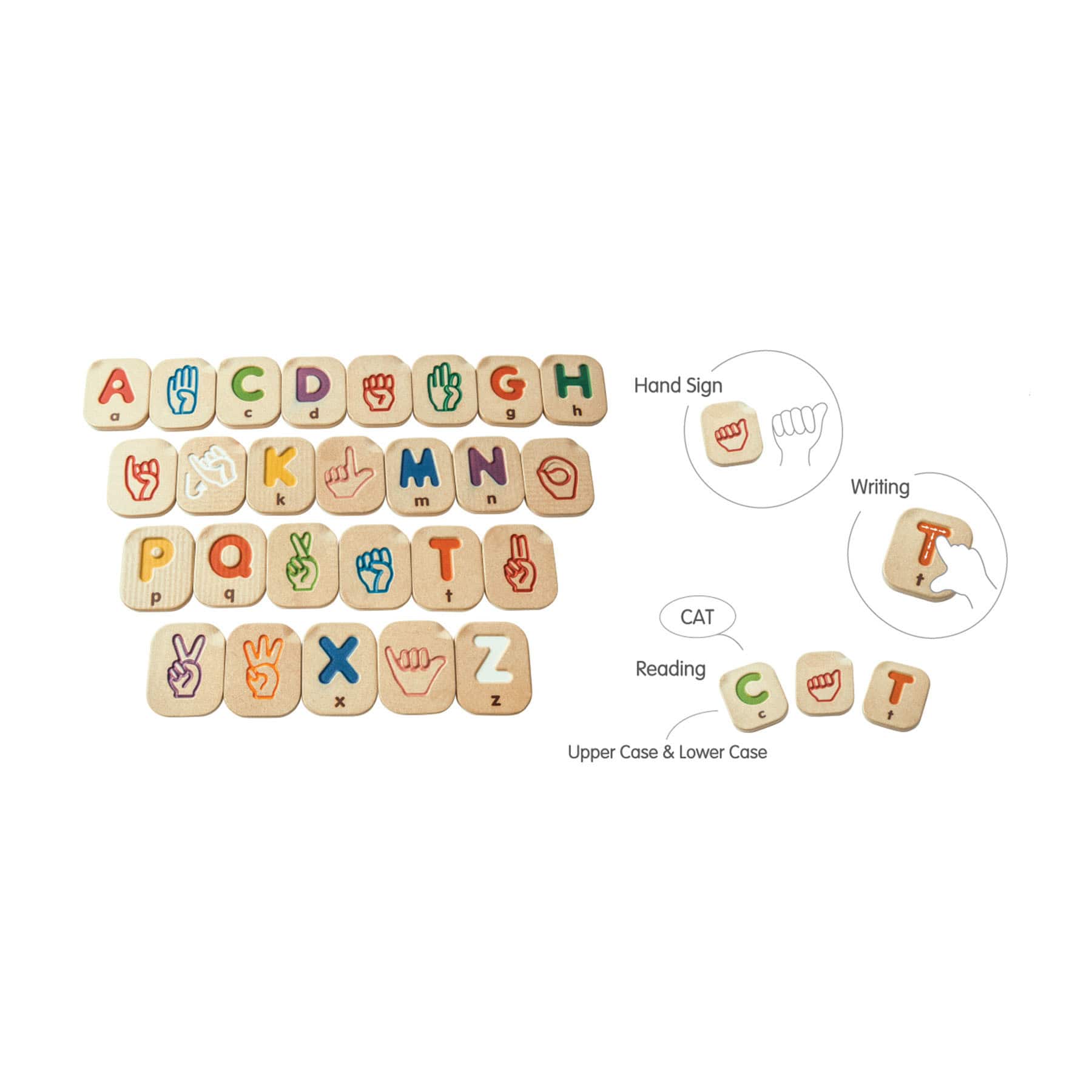 PlanToys Hand Sign Alphabet A-Z Wooden Tiles Set