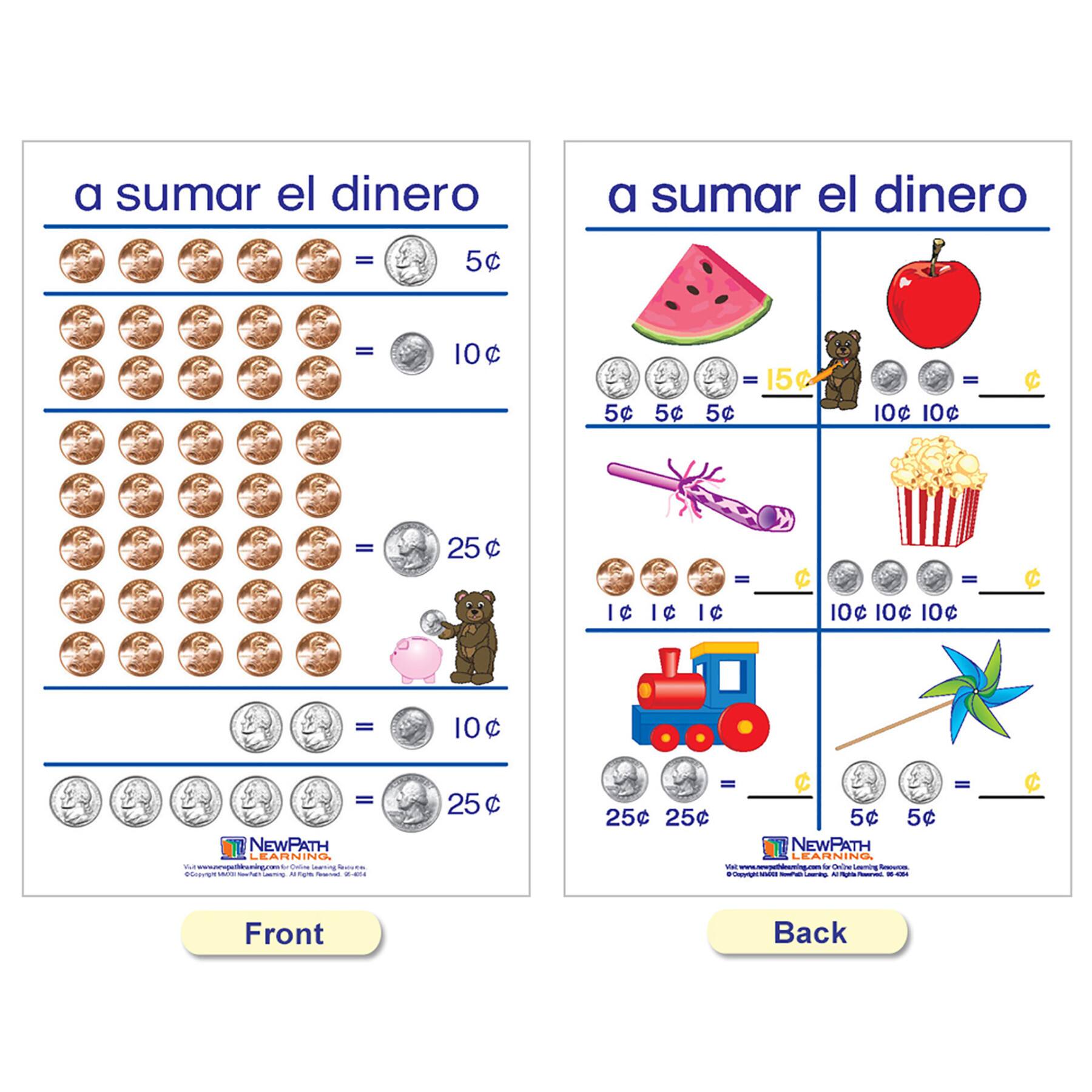 NewPath Learning® 12" x 18" Time & Money Bulletin Board Charts Set, Spanish Edition
