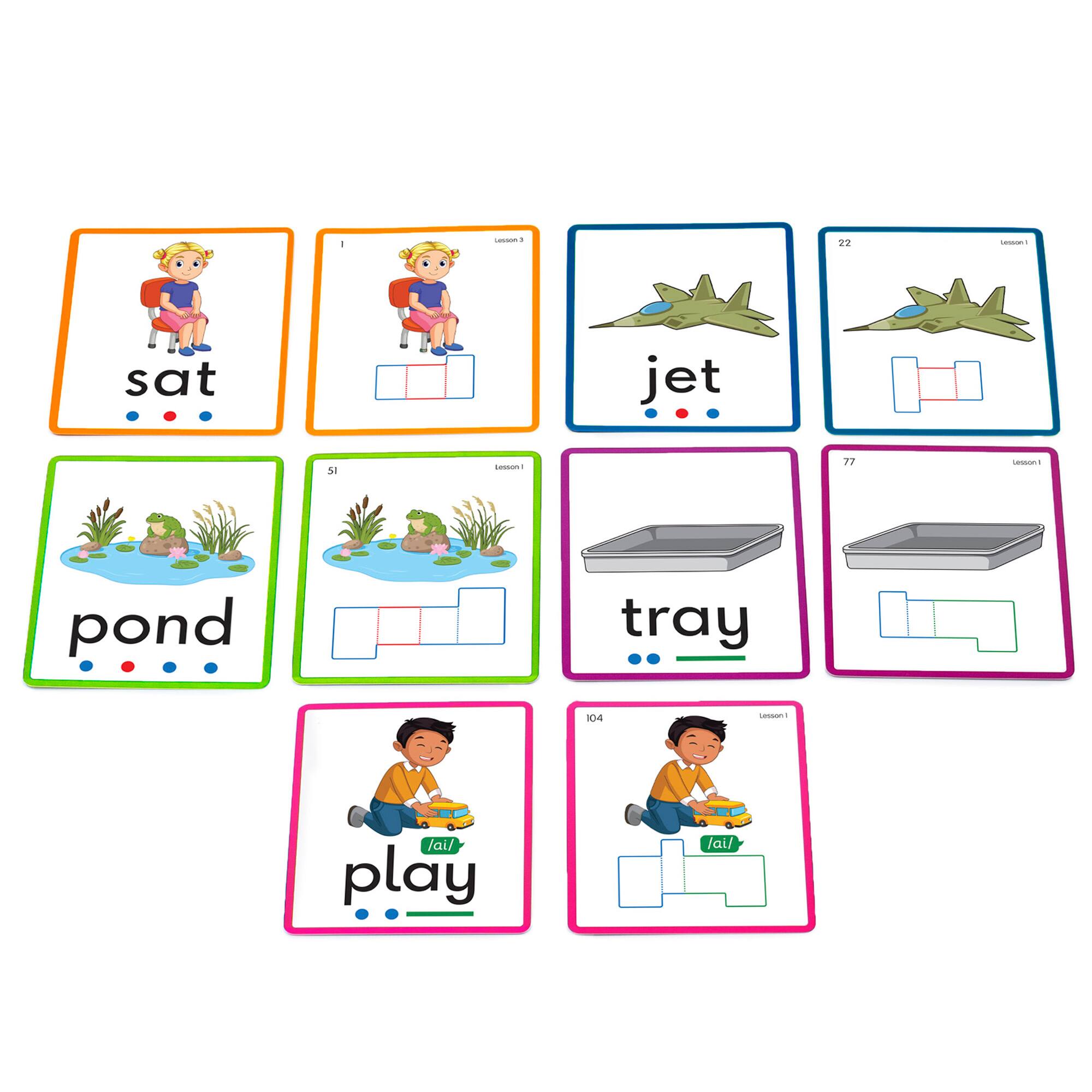 Junior Learning® Phoneme Frame Flashcards: The Science of Reading Supplementary Resources