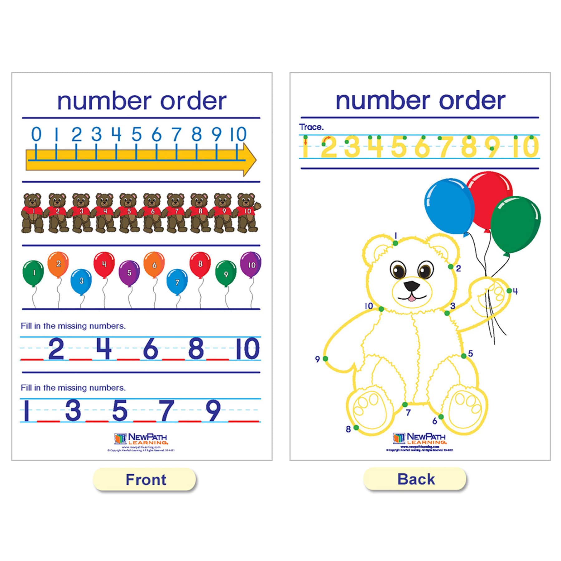 NewPath Learning® 12" x 18" English Edition Number Sense Bulletin Board Charts Set