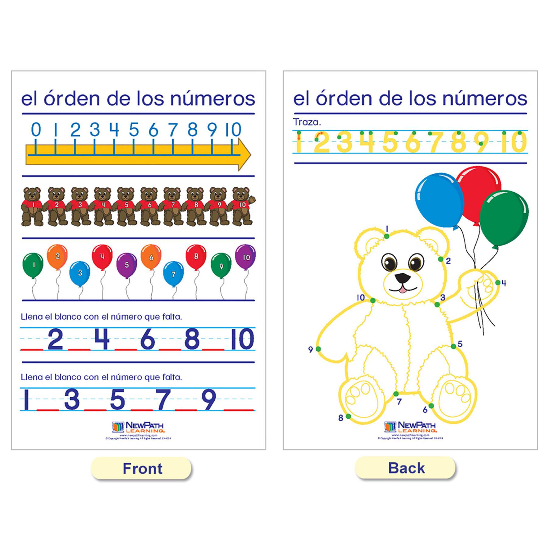 NewPath Learning® 12" x 18" Number Sense Bulletin Board Charts Set, Spanish Edition