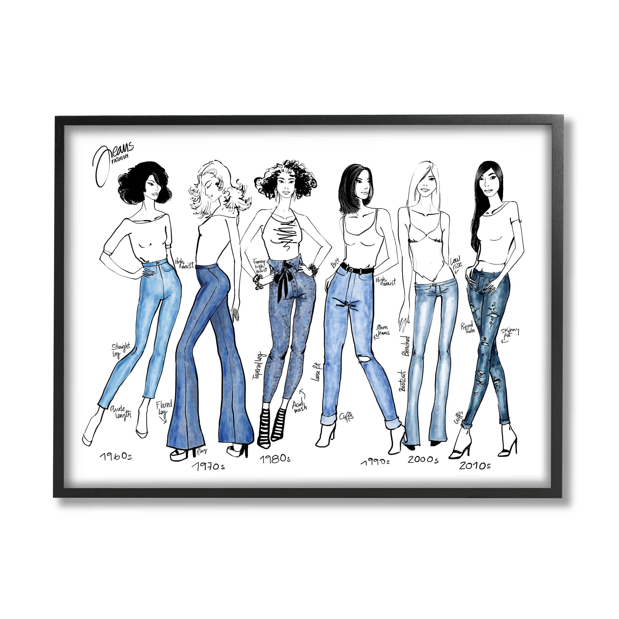 Stupell Industries Denim By Decades Female Fashion Jeans Blue White in Frame Wall Art