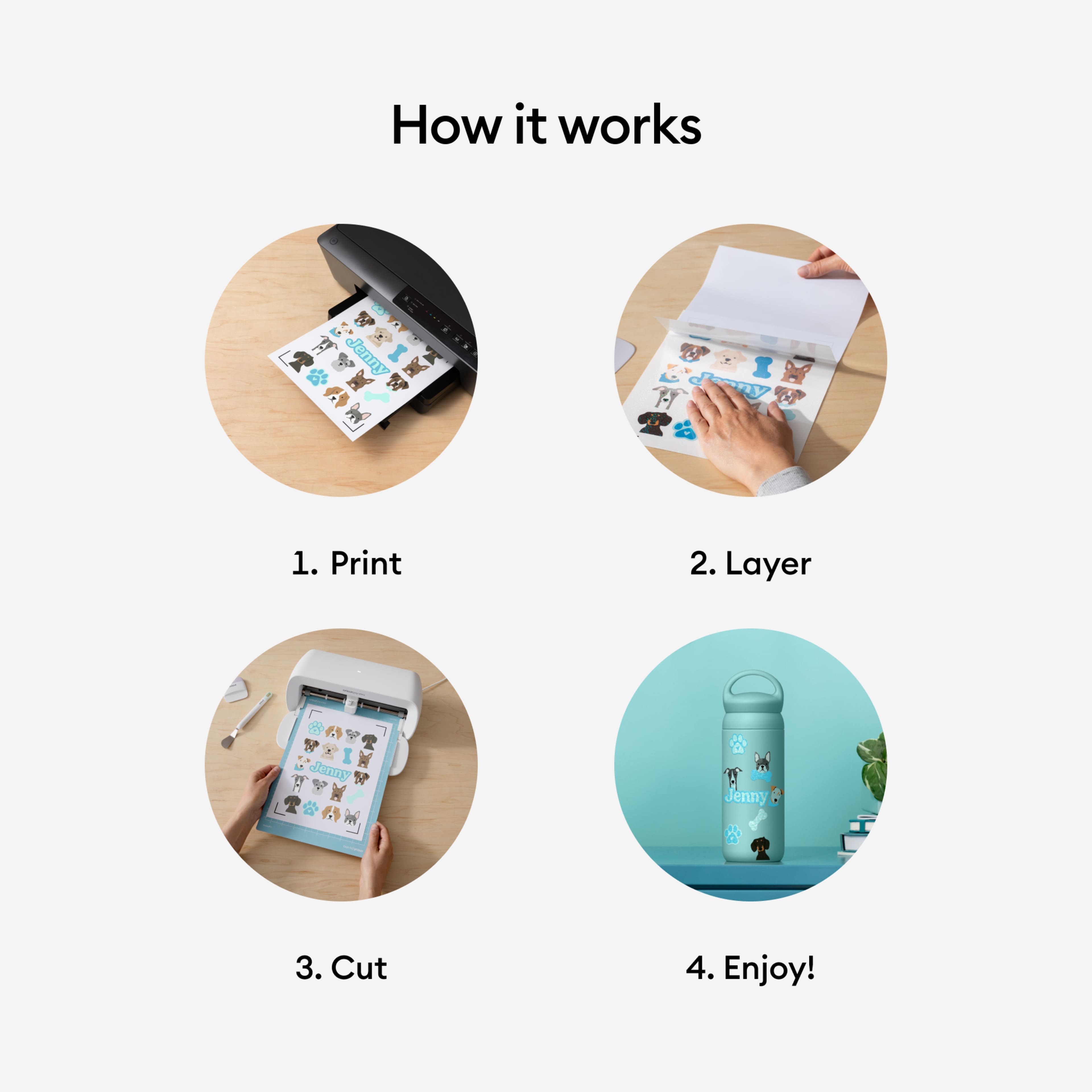 Cricut® Printable Clear US Letter Waterproof Holographic Sticker Set, 5ct.