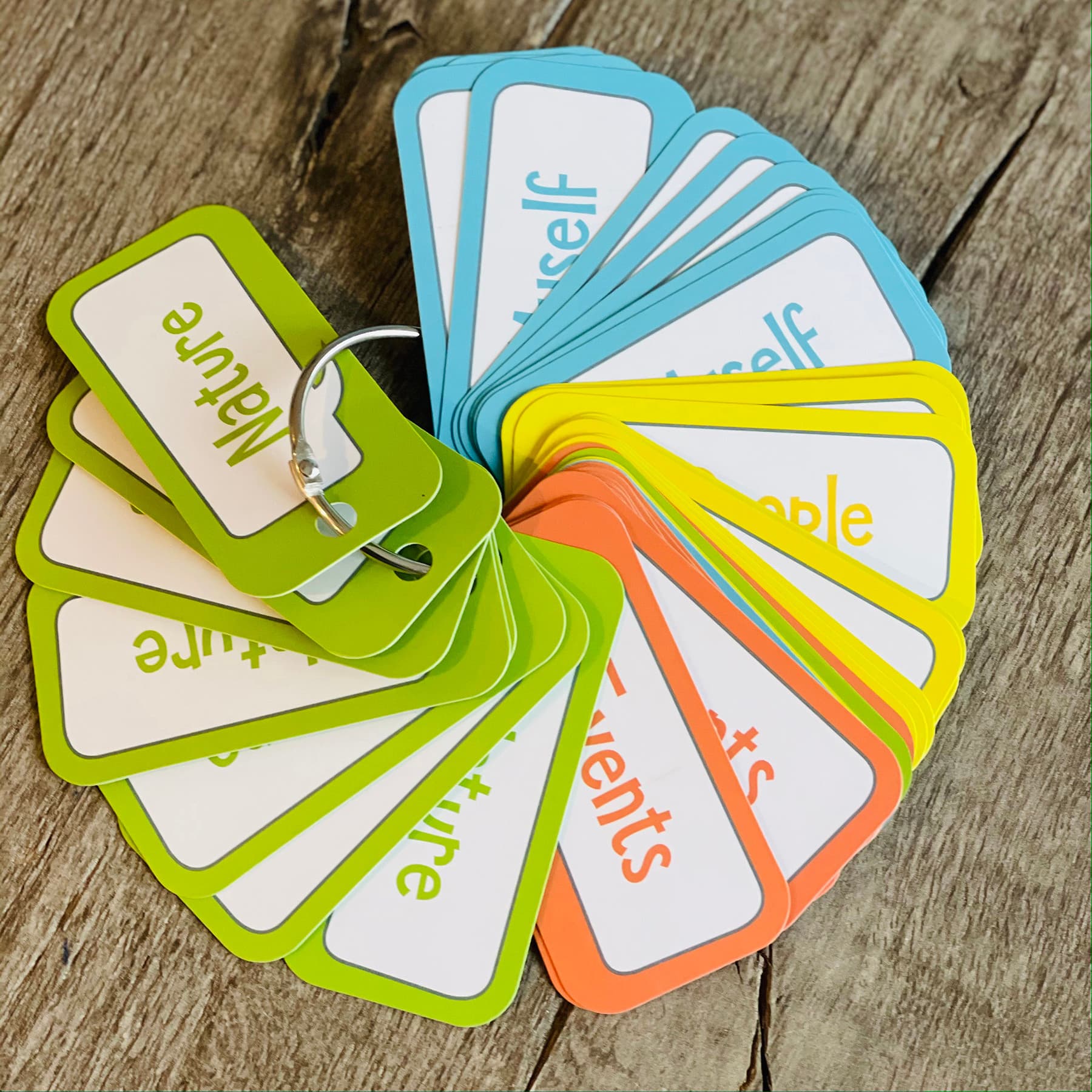 My Gratitude Box Activities for Kids Kit