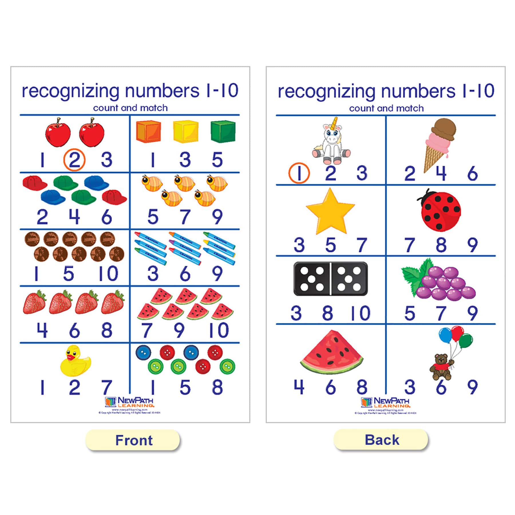 NewPath Learning® 12" x 18" English Edition Number Sense Bulletin Board Charts Set