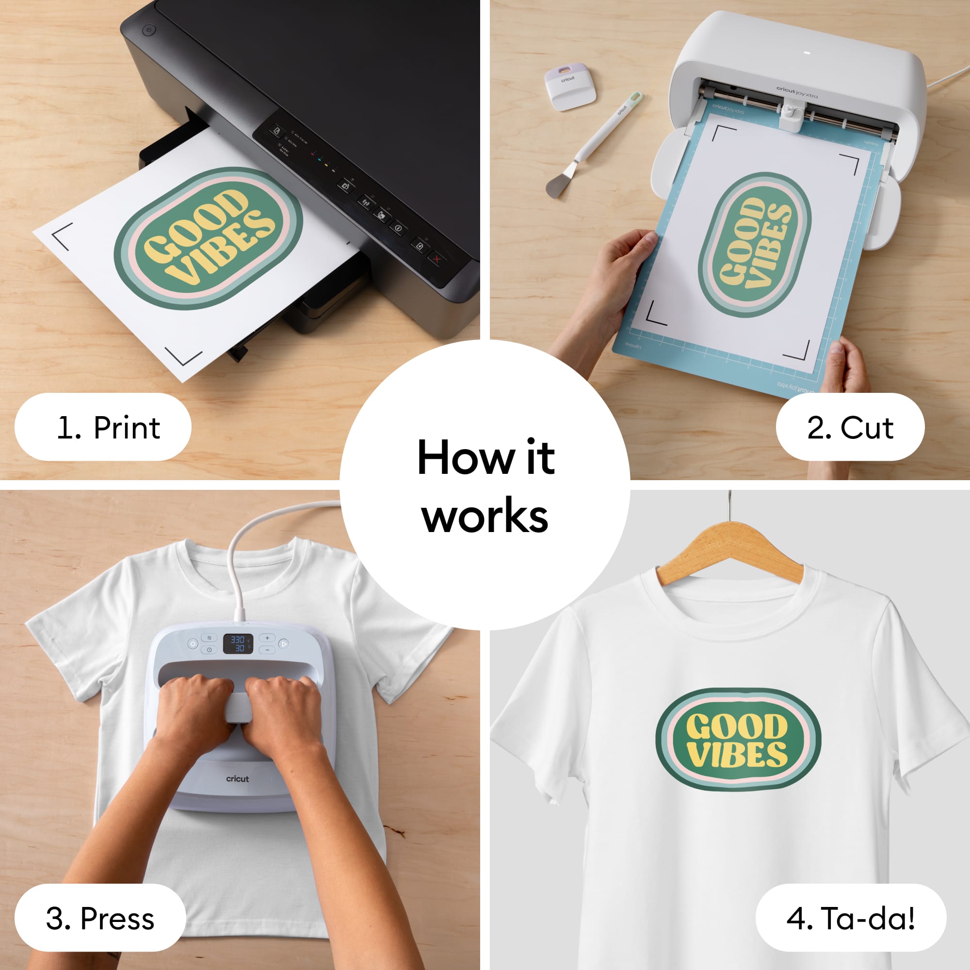 Cricut® Printable Iron-On for Light Fabrics, 10 Sheets