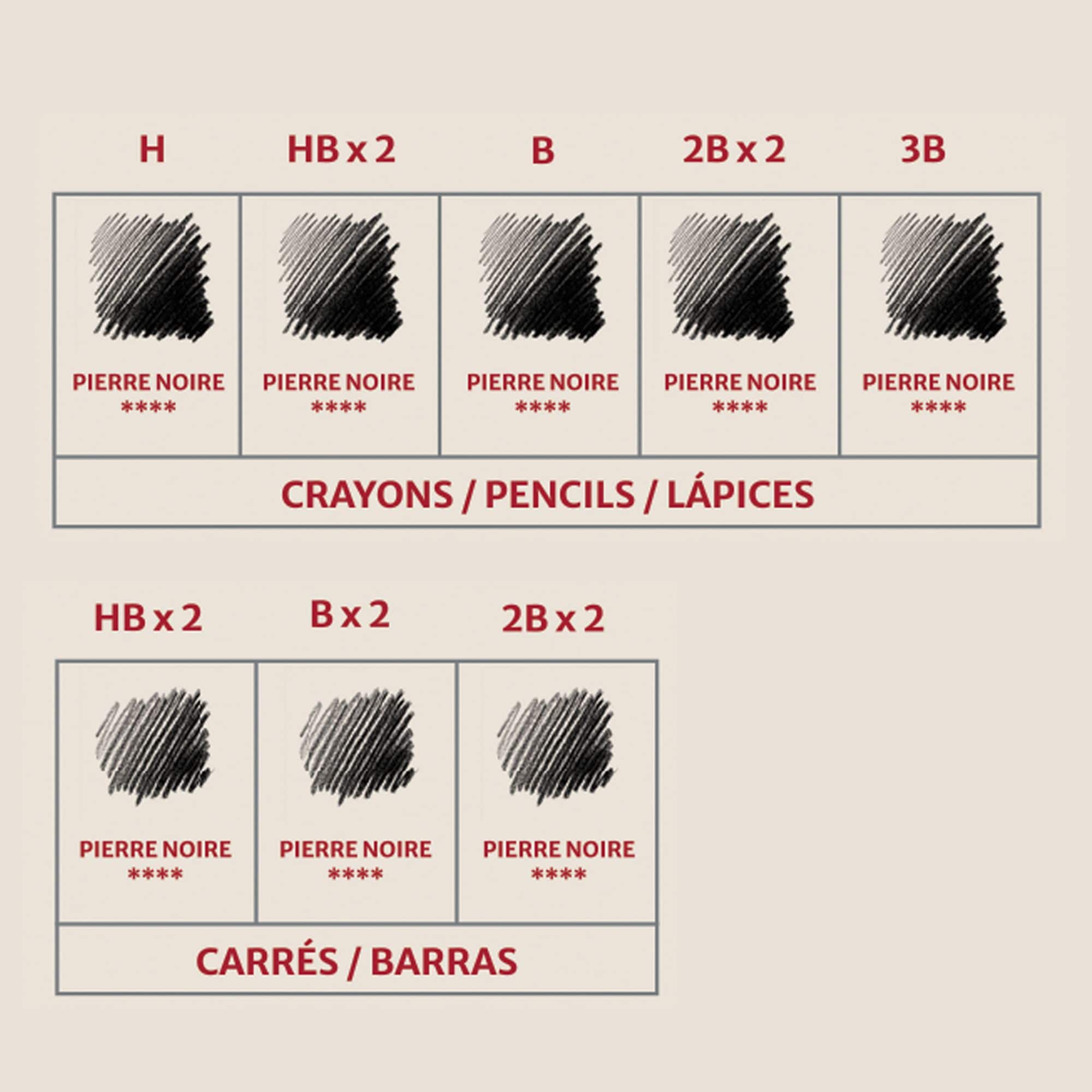 Conté à Paris™ Pierre Noire Set