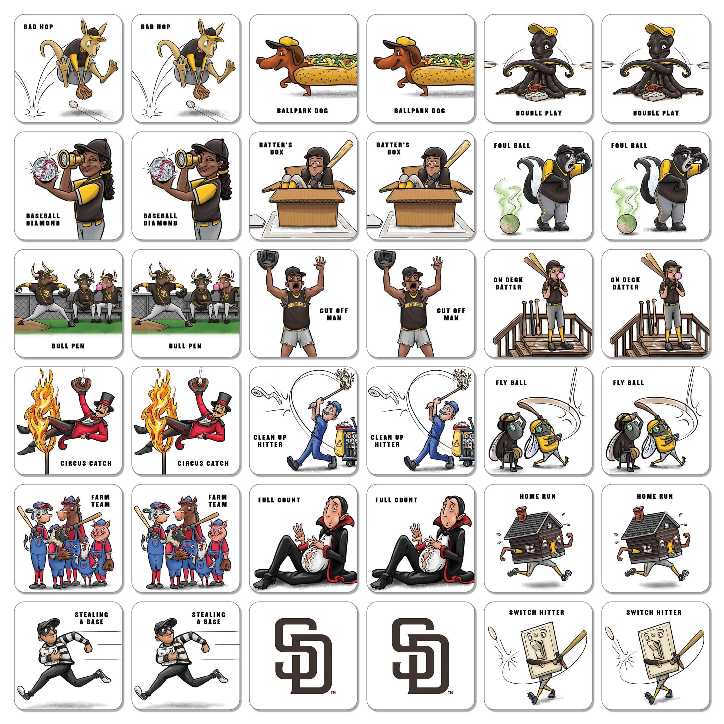 Major League Baseball Licensed Memory Match Game