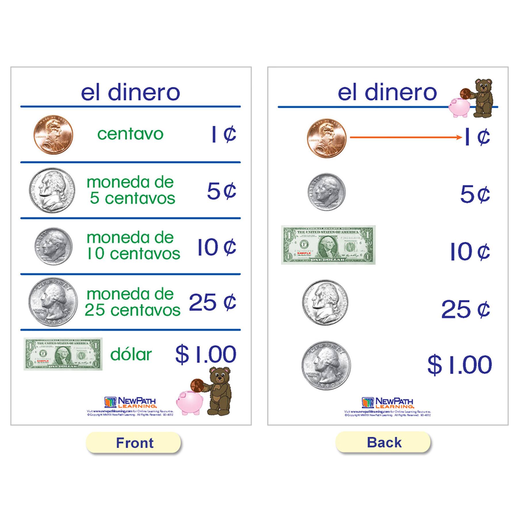 NewPath Learning® 12" x 18" Time & Money Bulletin Board Charts Set, Spanish Edition