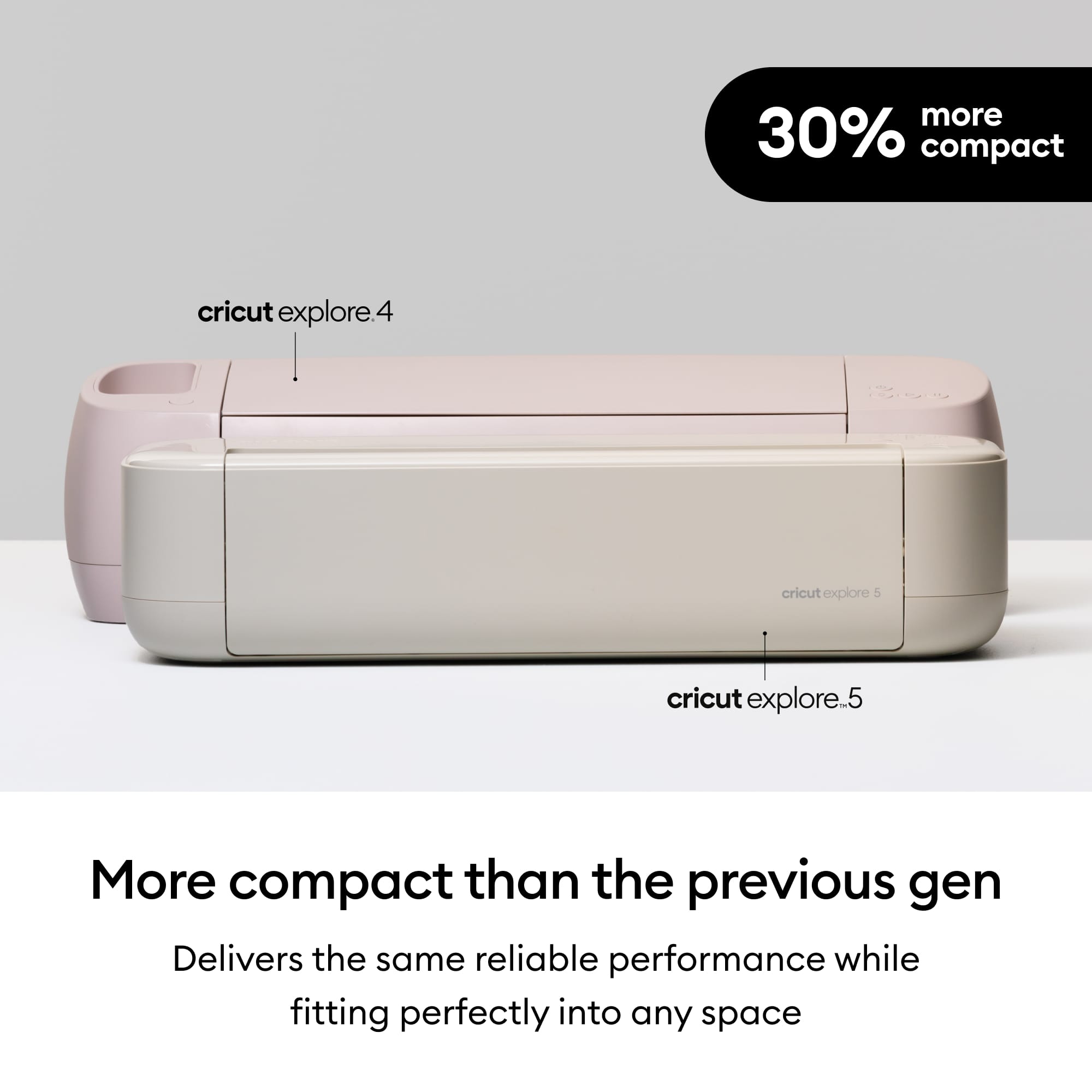 Cricut Explore® 5 in Teal & Essential Bundle with Digital Content