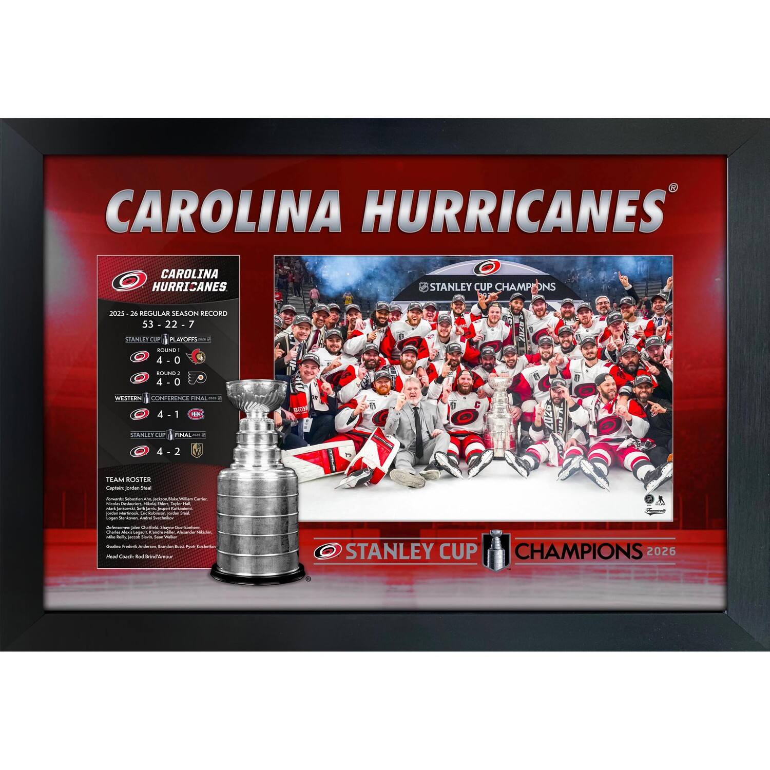 Frameworth 24" x 16" Licensed Carolina Hurricanes 2026 Champions Stats Framed Wall Decor