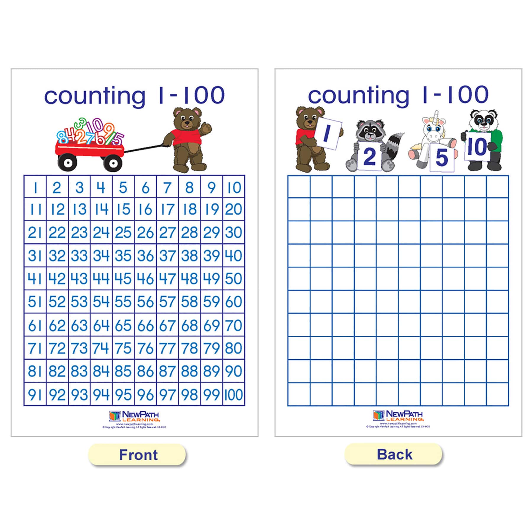 NewPath Learning® 12" x 18" English Edition Number Sense Bulletin Board Charts Set