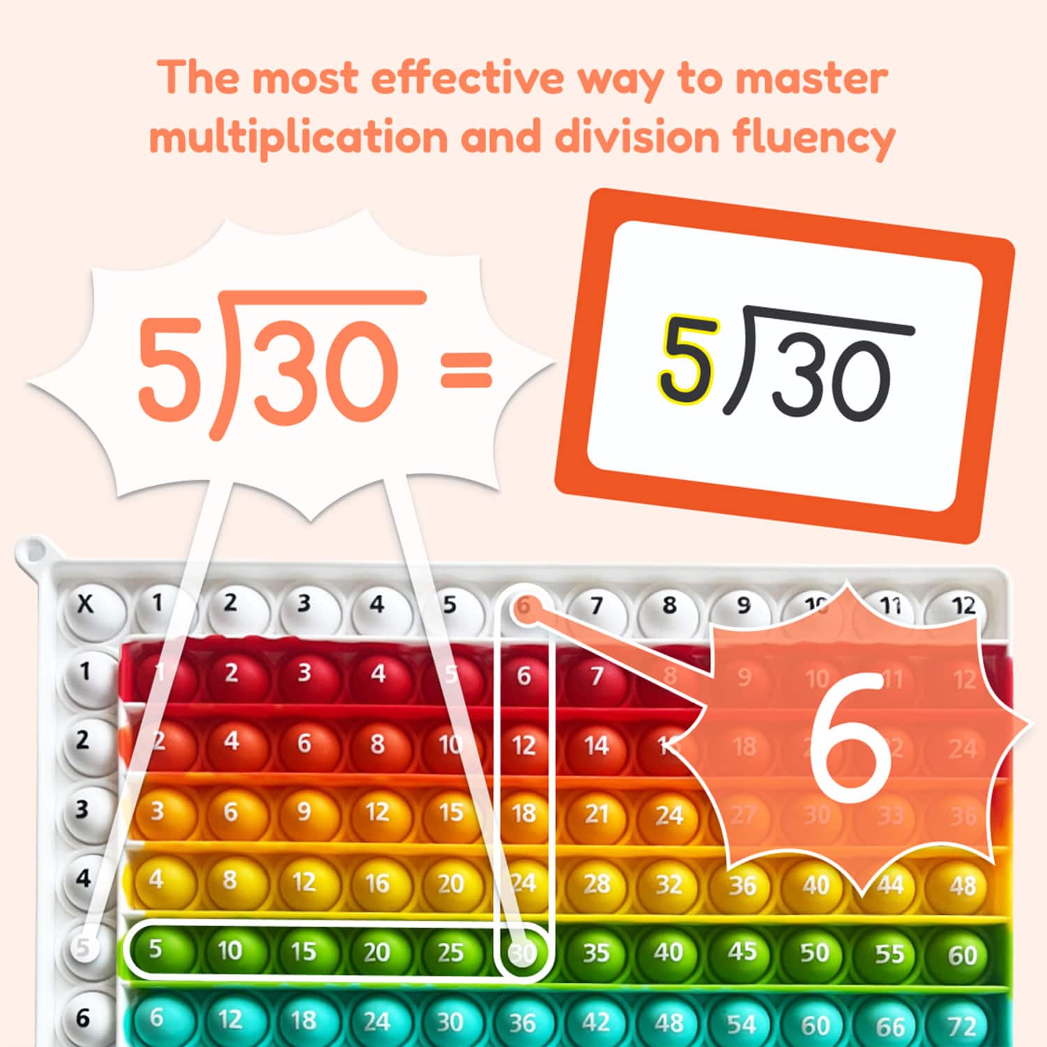 The Fidget Game Multiply & Divide Fidget Mat