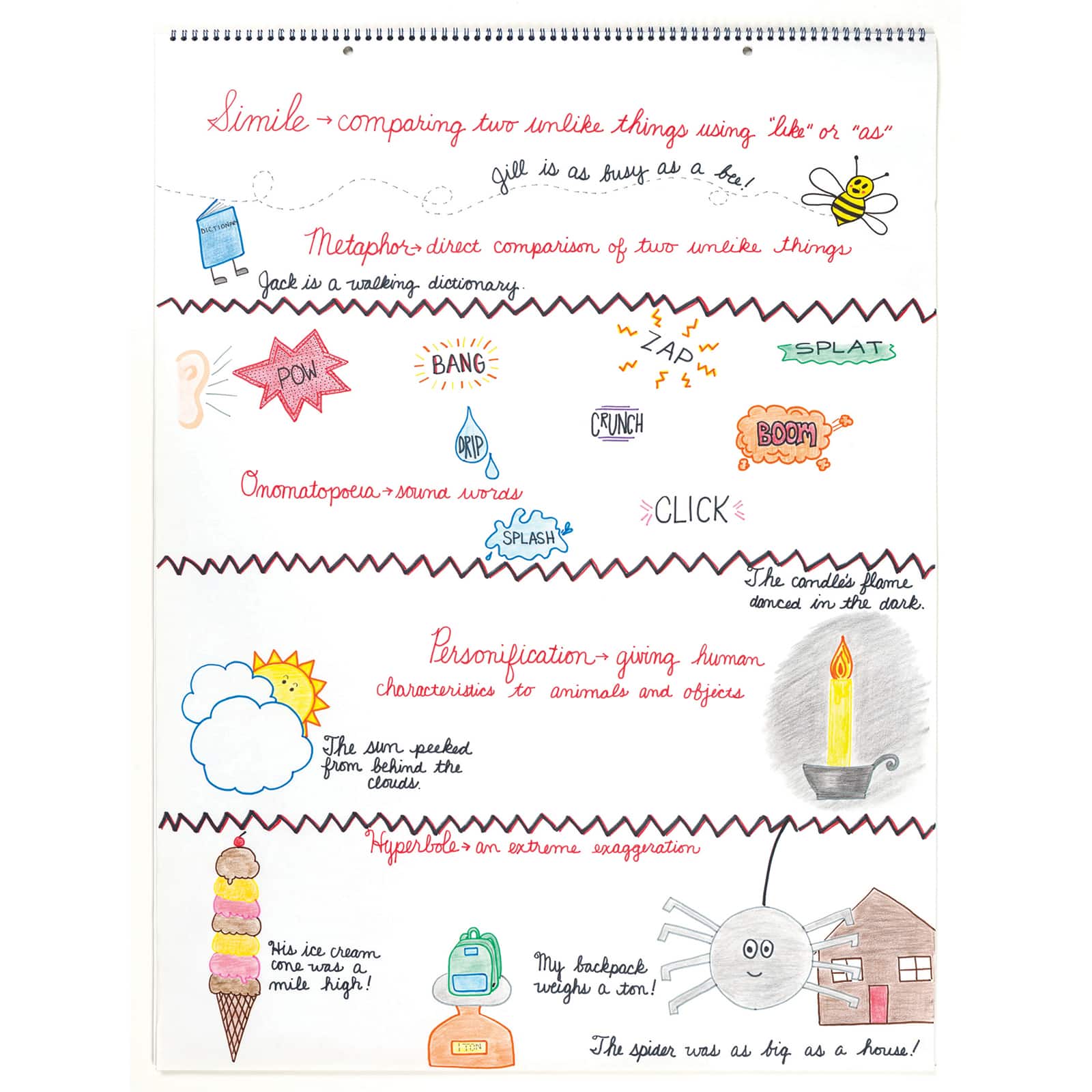Pacon®  24" x 32" Cursive Cover Unruled Chart Tablets, 2ct.