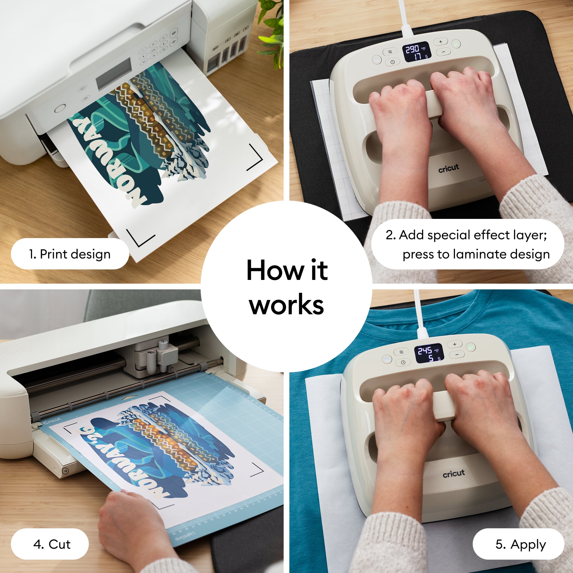 Cricut® Printable Glitter Iron-On Kit