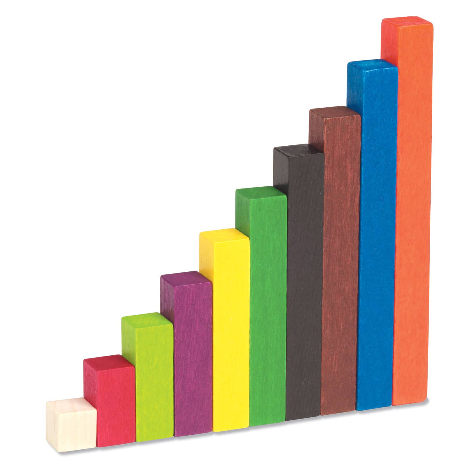 Learning Resources® Wood Cuisenaire® Rods Small Group Set