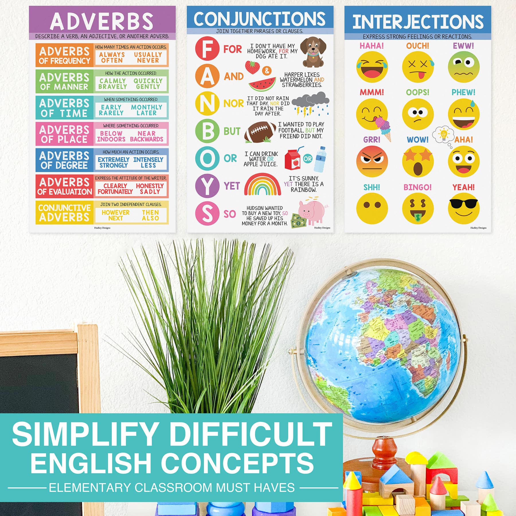 Hadley Designs 11" x 17" Colorful Parts of Speech Language Arts and Grammar Laminated Posters Set