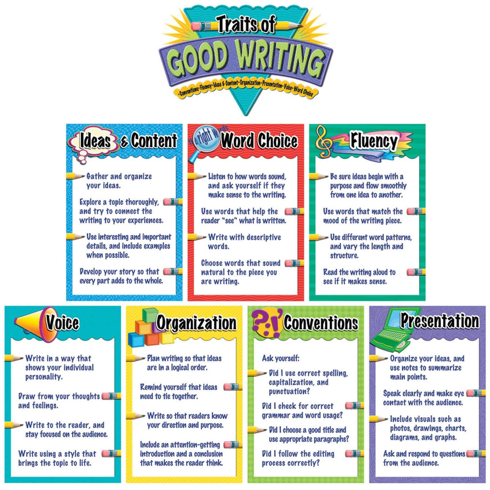Teacher Created Resources Traits of Good Writing Bulletin Board Set