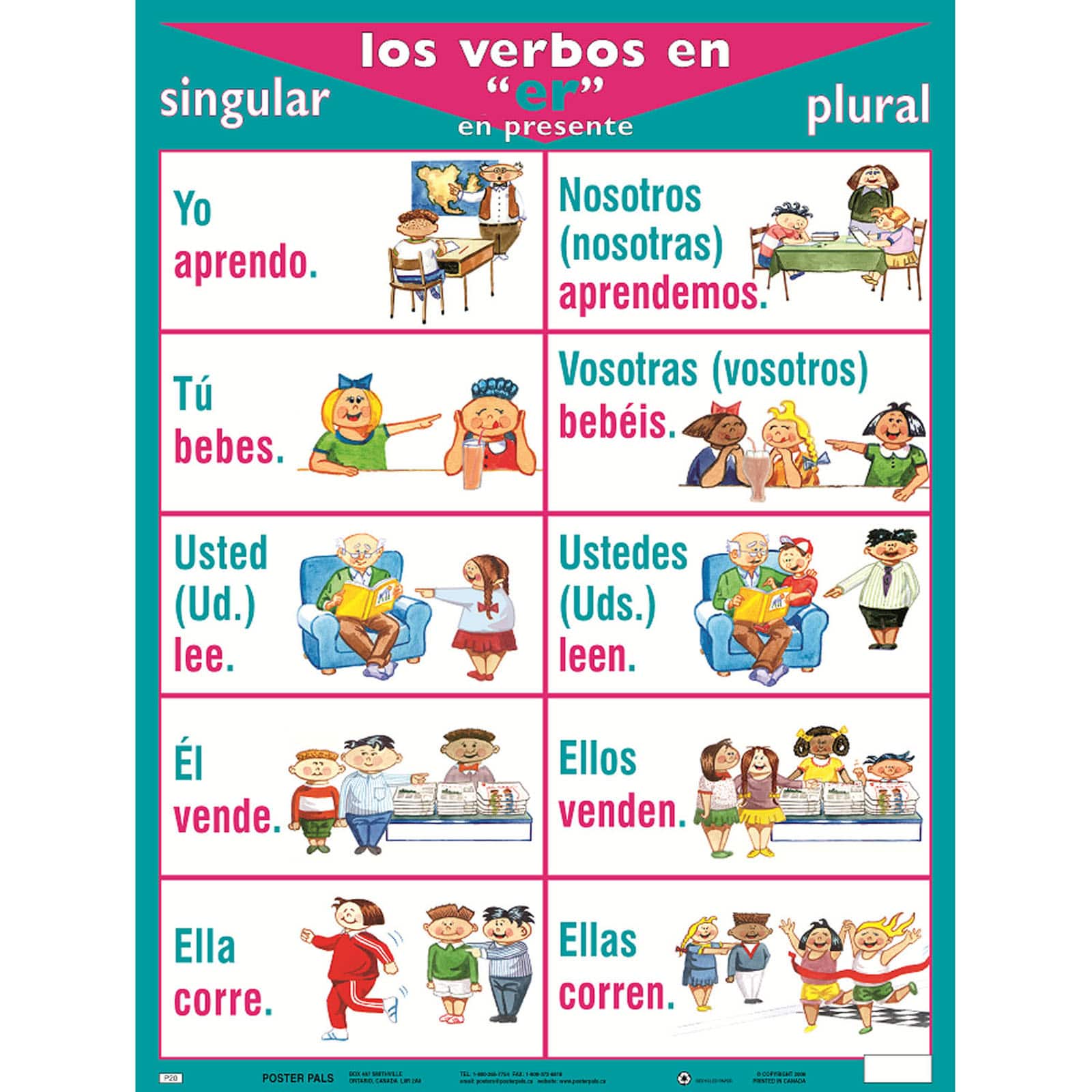 Poster Pals® Spanish Verb Posters, 7ct.