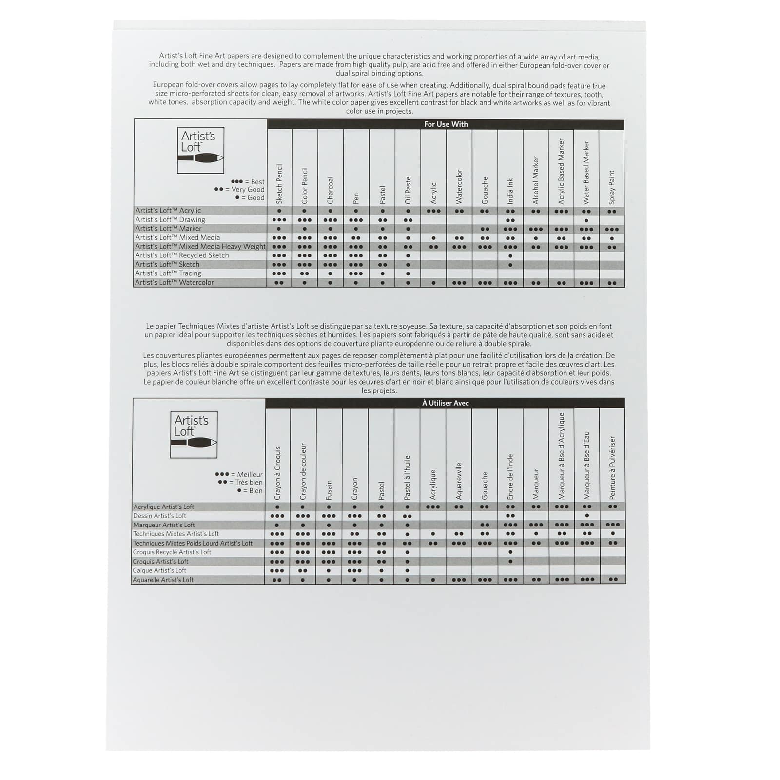 Acrylic Paper Pad by Artist's Loft