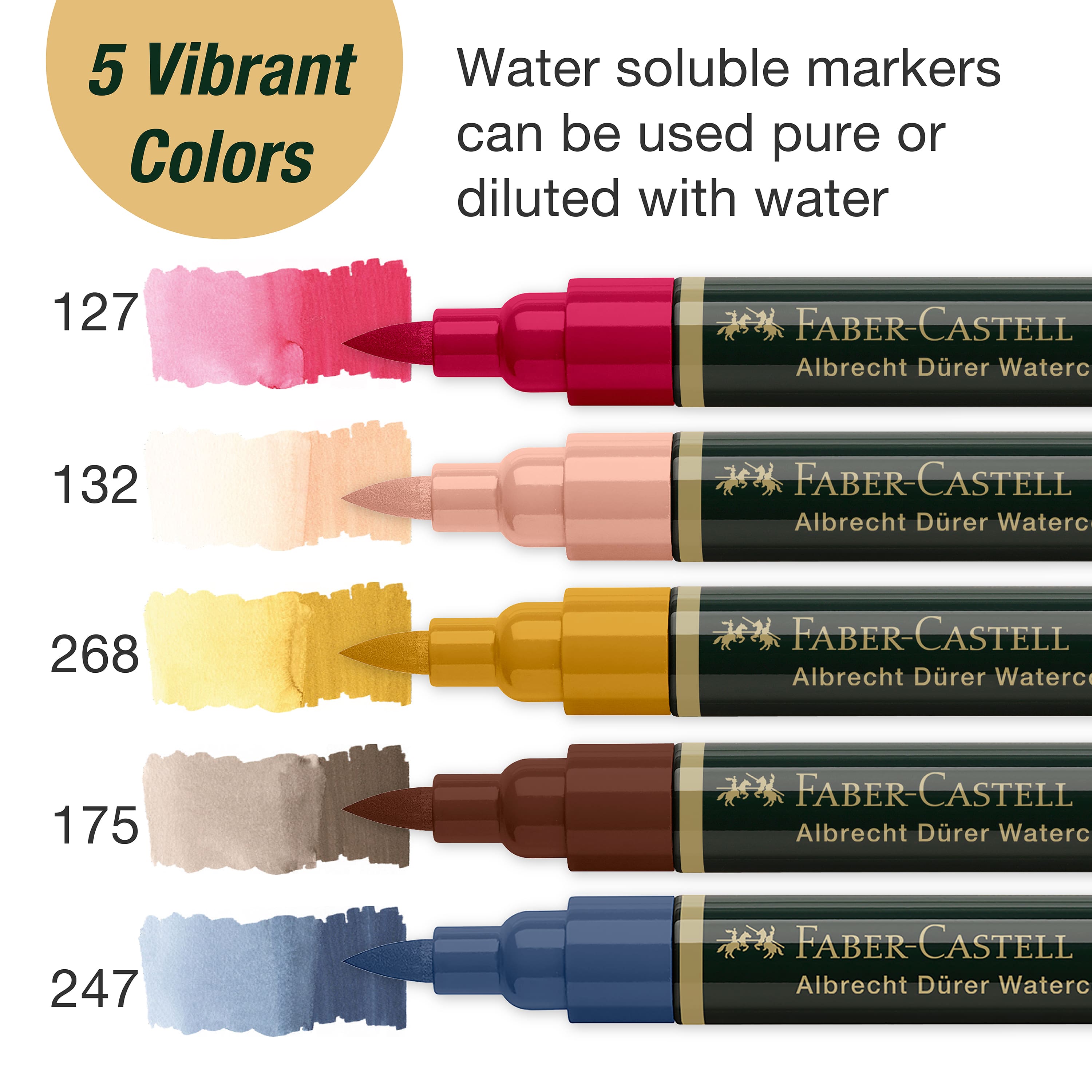 Marqueurs aquarelle pour portrait Albrecht Dürer de Faber-Castell