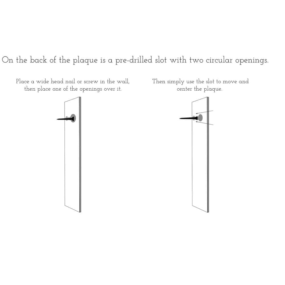 Stupell Industries Garrincha Fashion Design Wall Art