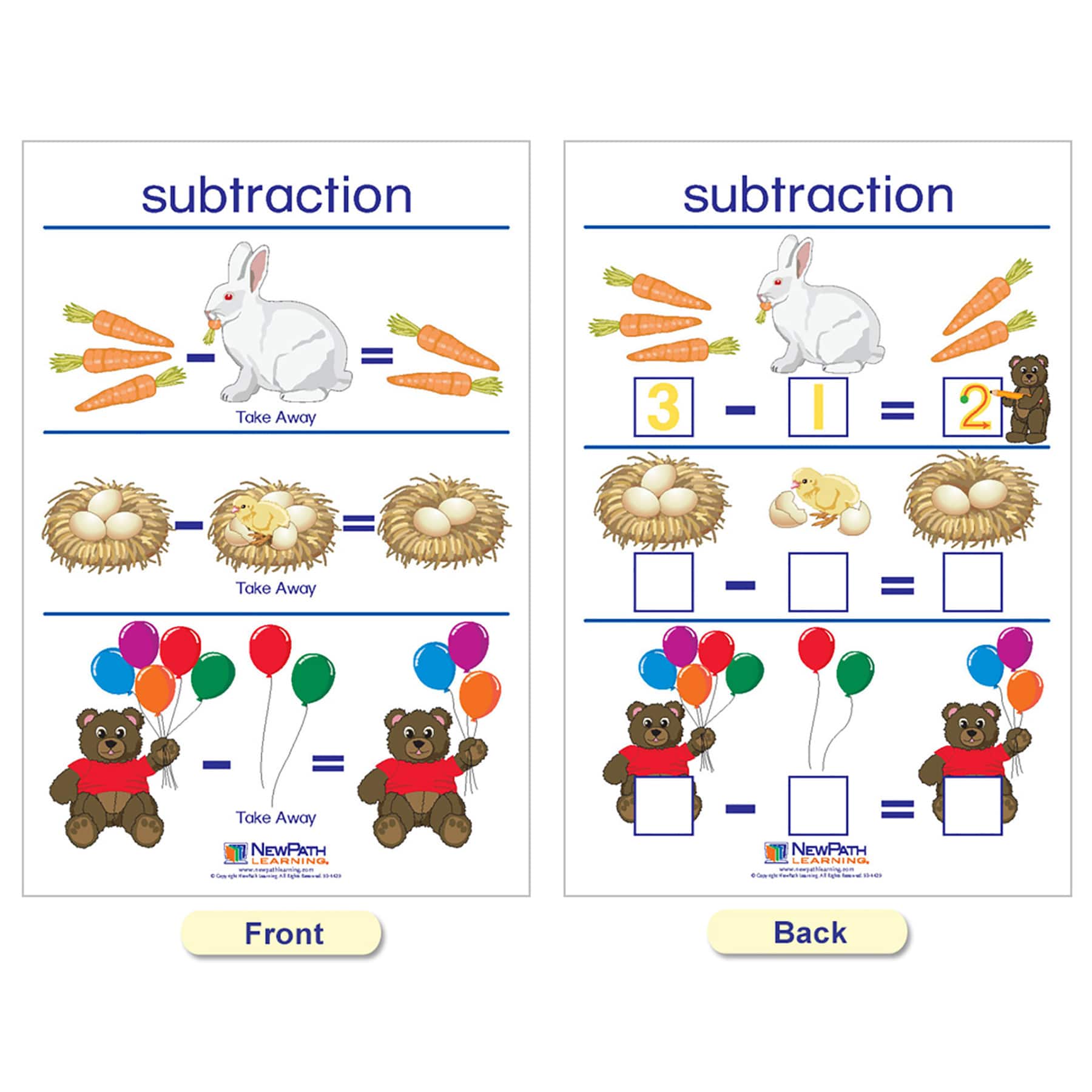 NewPath Learning® 12" x 18" English Edition Number Sense Bulletin Board Charts Set